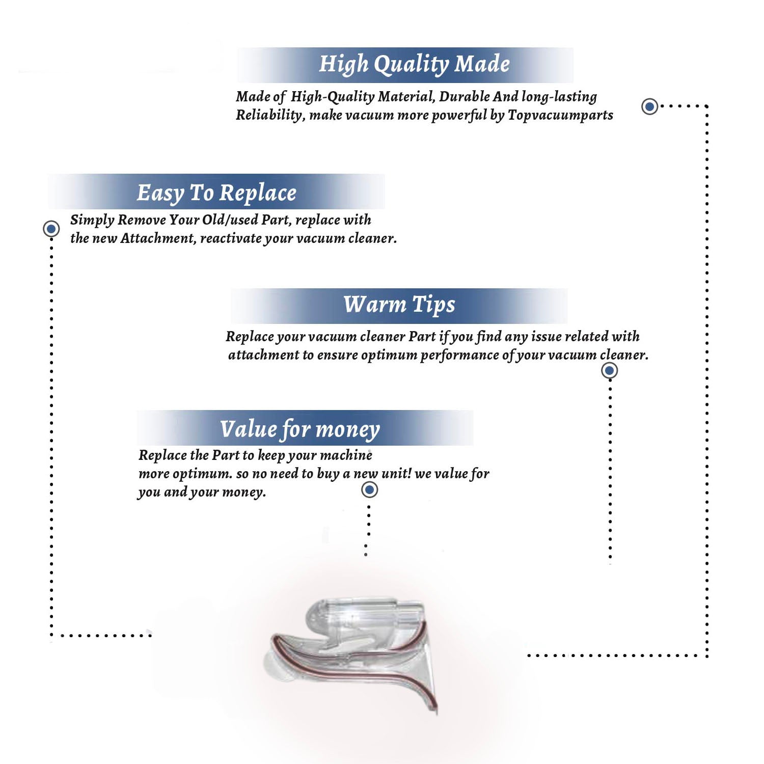 Topvacuumparts Replacement Part For Turbo Cat Vacuum EX Nozzle Belt Cover # compare to part 8413