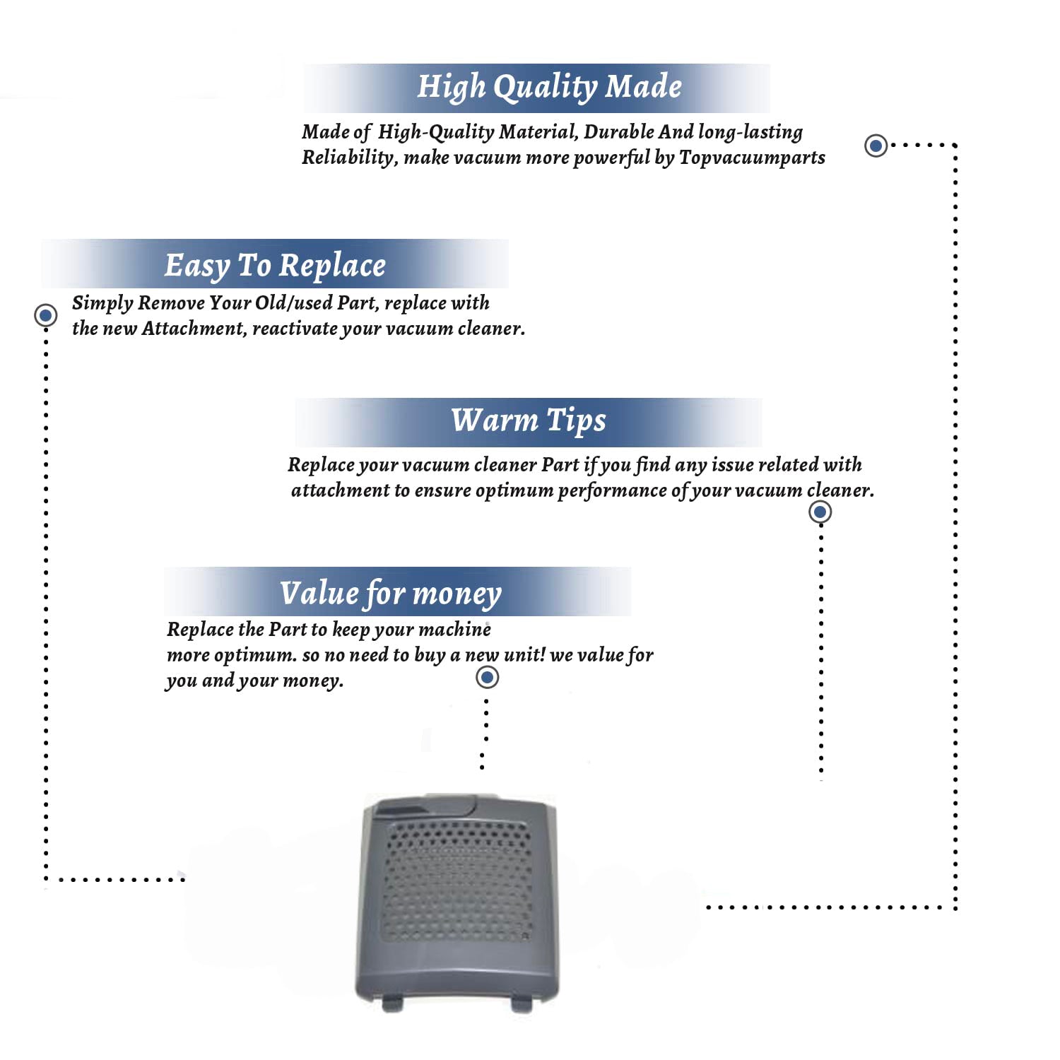 Topvacuumparts (2) Exhaust Filter Door Replacement Part For Proteam Pro 10, Backpack Vaccum Cleaner (2 Pack) # compare to part 841708