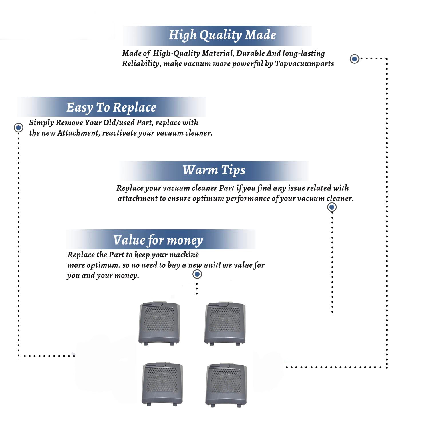 Topvacuumparts Exhaust Filter Door Replacement Part For Proteam Pro 10, Backpack Vaccum Cleaner (4 Pack) # compare to part 841708