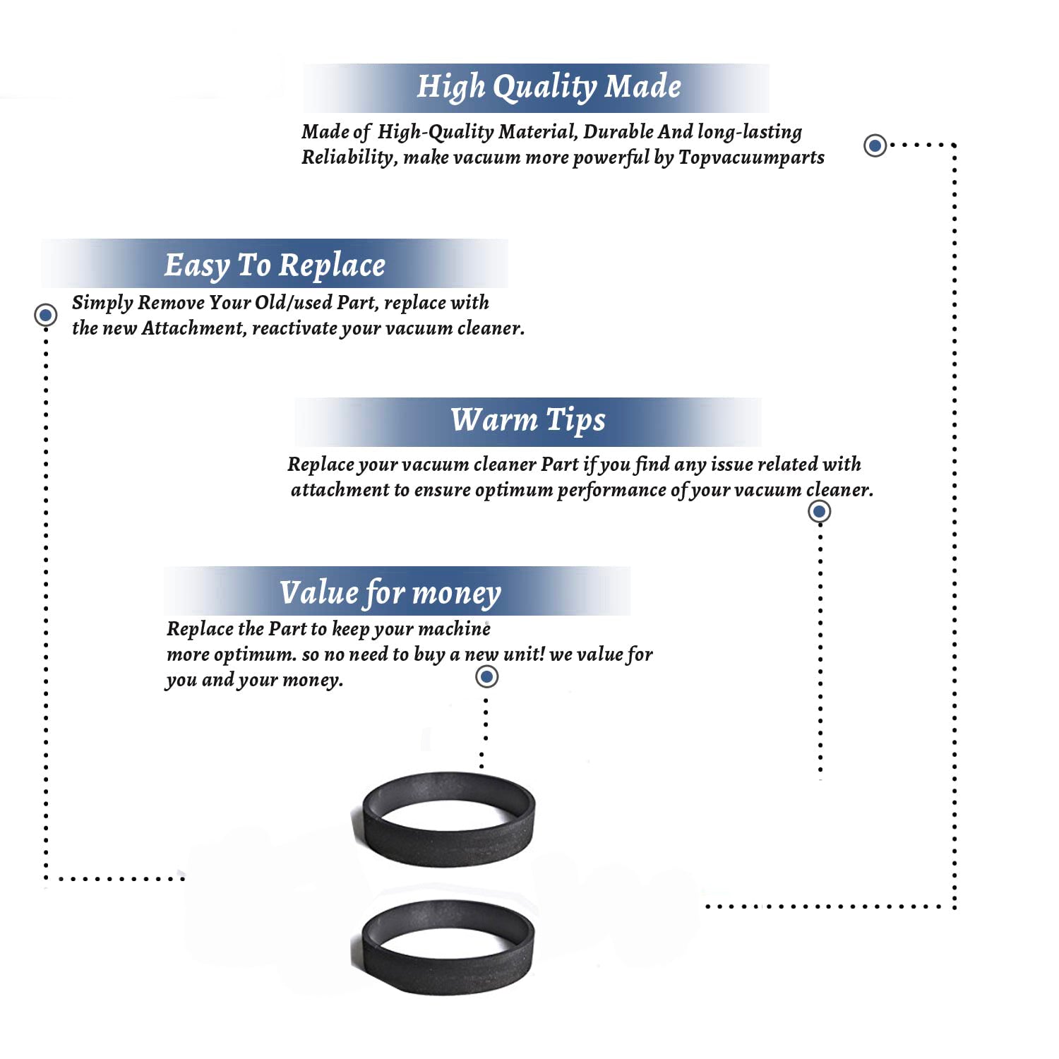 Topvacuumparts Replacement Part for Fuller Brush FB-PTCAN Canister Vacuum Cleaner Flat Belt 2PK # Compare to Part 9.124
