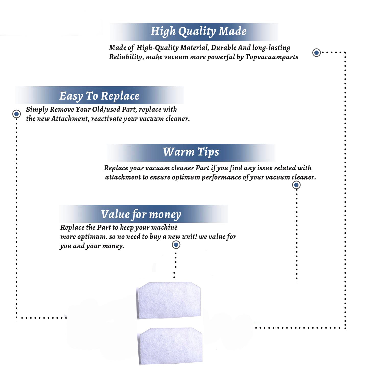 Topvacuumparts Fits For Hoover WindTunnel T-Series Vacuum Cleaner Inlet Secondary Filter # compare to part 902417001