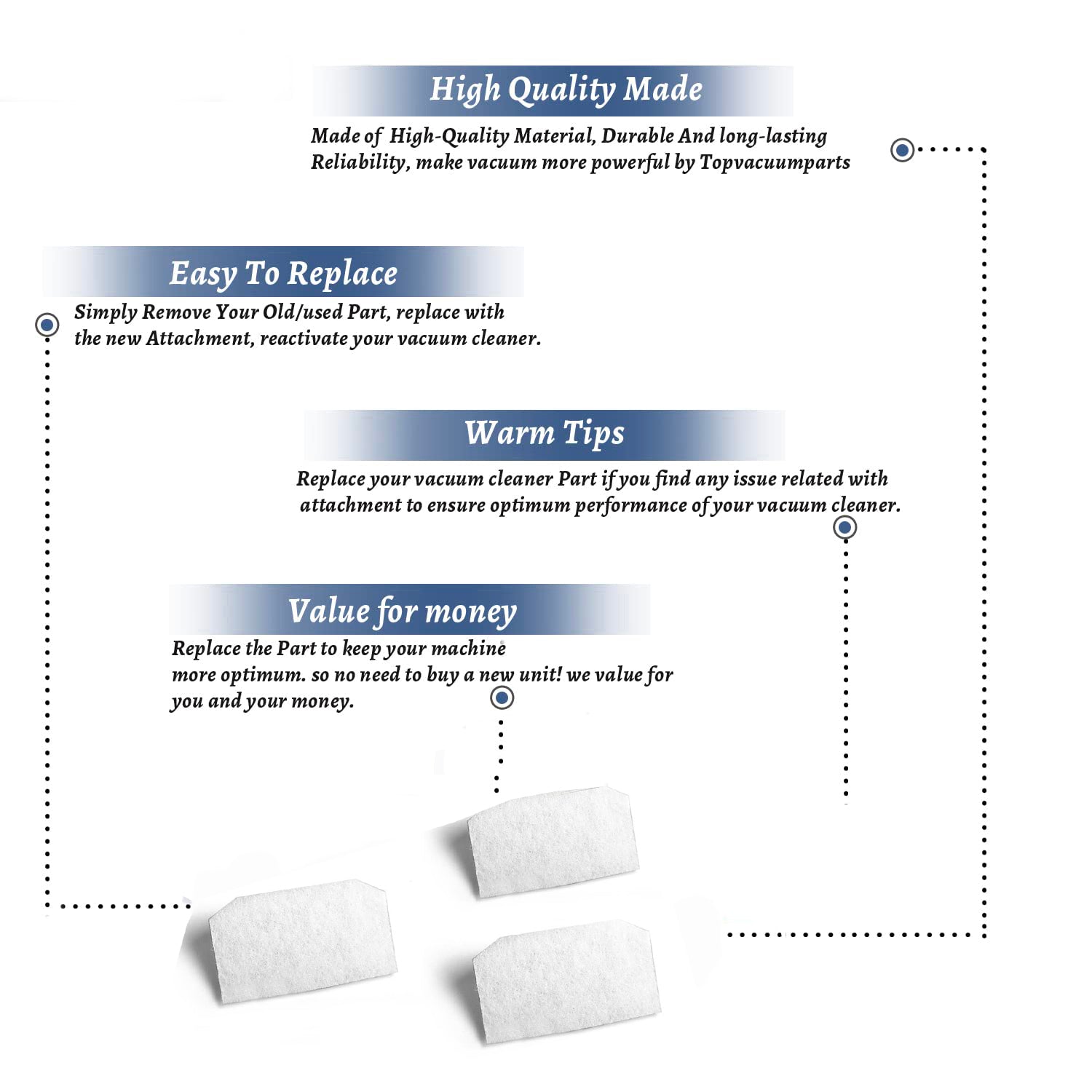 Topvacuumparts Replacement Part For Hoover Upright Vacuum Cleaner Secondary Filter 3PK # Compare To Part 902417001