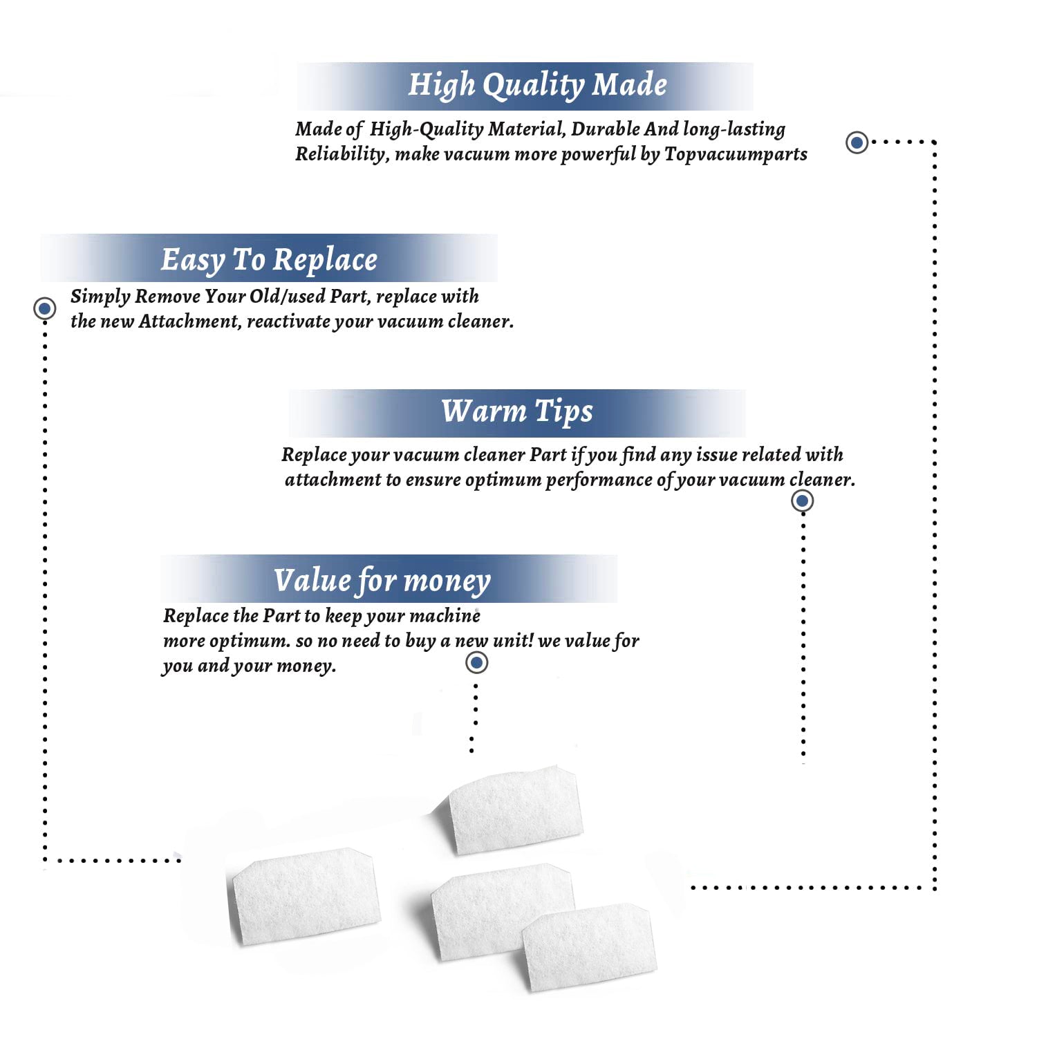 Topvacuumparts Replacement Part For Hoover Upright Vacuum Cleaner Secondary Filter 4PK # Compare To Part 902417001