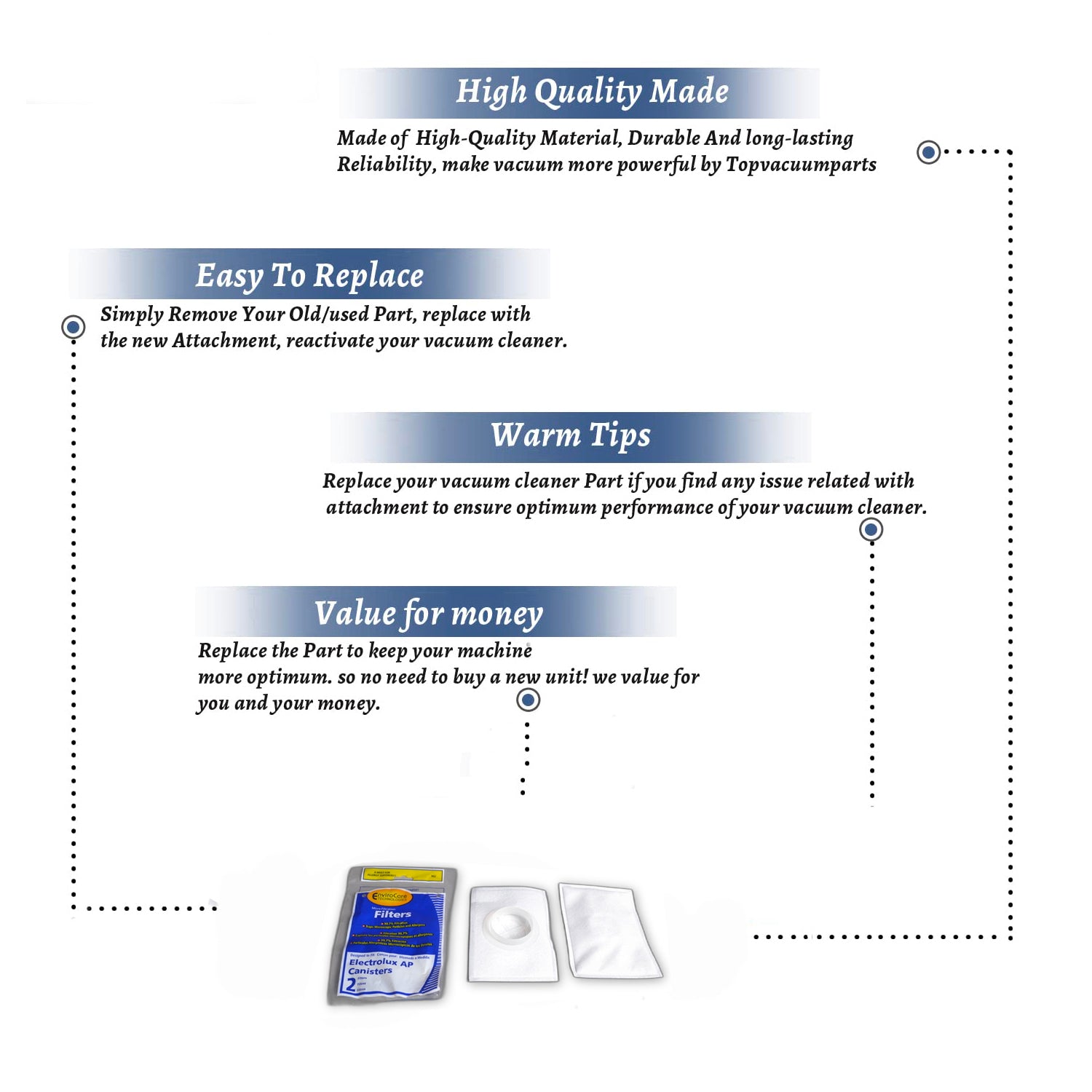 Topvacuumparts 6 Style After Filters Replacement Part for Electrolux # compare to part 902