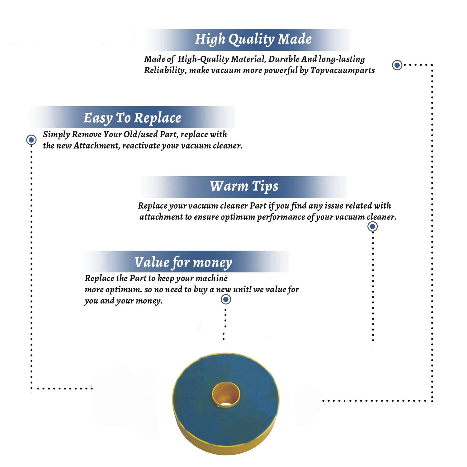 Topvacuumparts Replacement Part For Dyson DC07 Upright vacuum Cleaner Rinsable Round Prefilter # Compare to part 904979-02