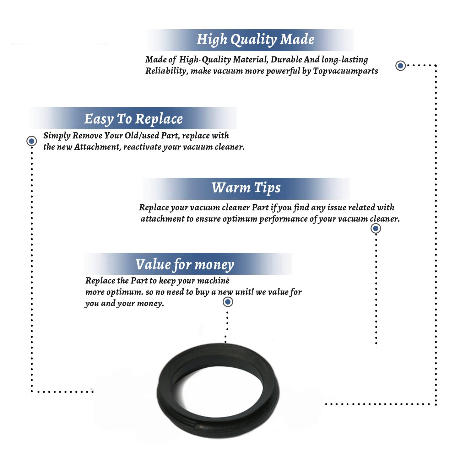 Topvacuumparts Replacement Part For Dyson DC14 Vacuum Cleaner Exhaust Seal Gasket # Compare to Part 907491-01