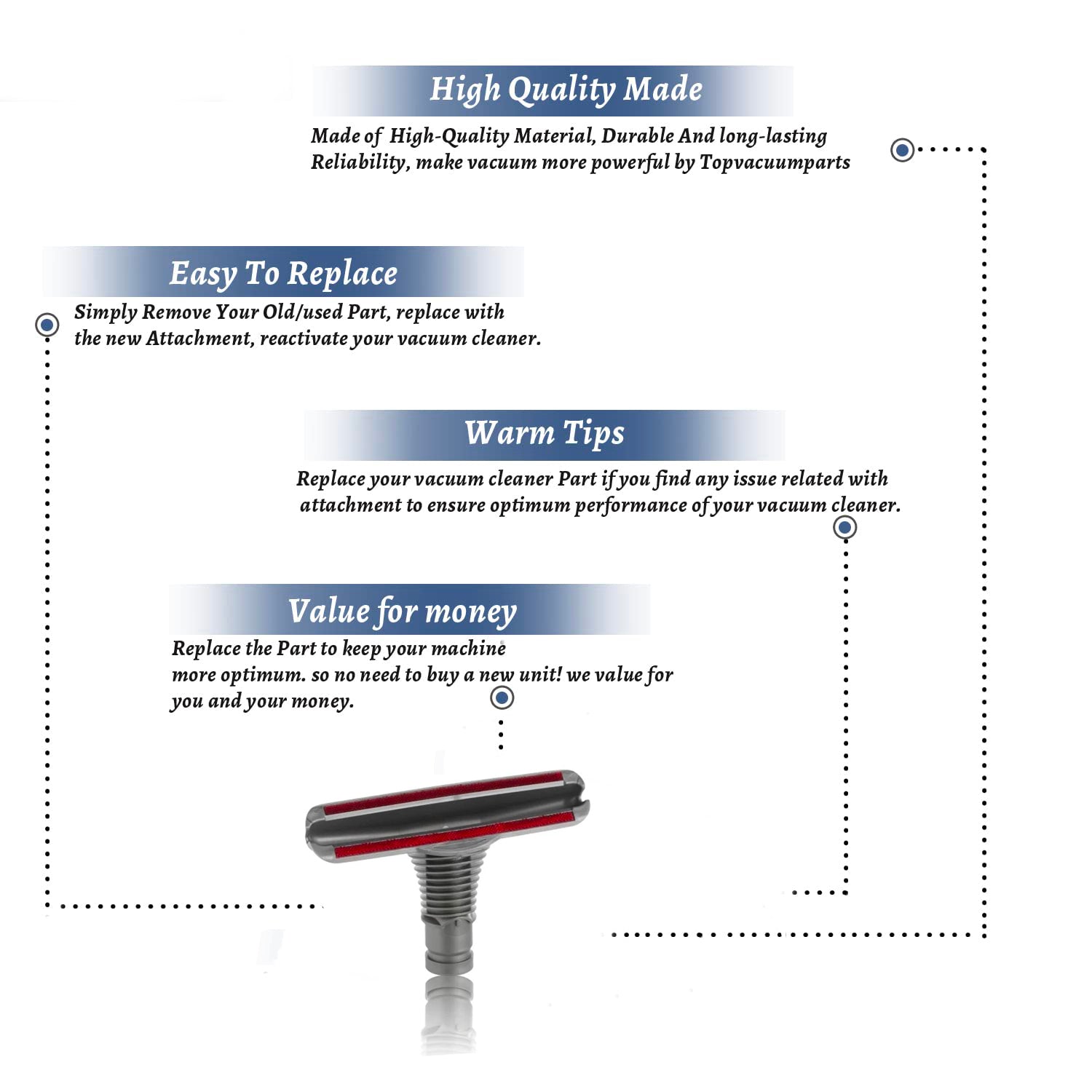 Topvacuumparts Mattress Tool Replacement for Dyson Handheld Vacuum Cleaners V7, V8, V10, V11, V6, DC45, DC74, DC62 # compare to part 912698-02