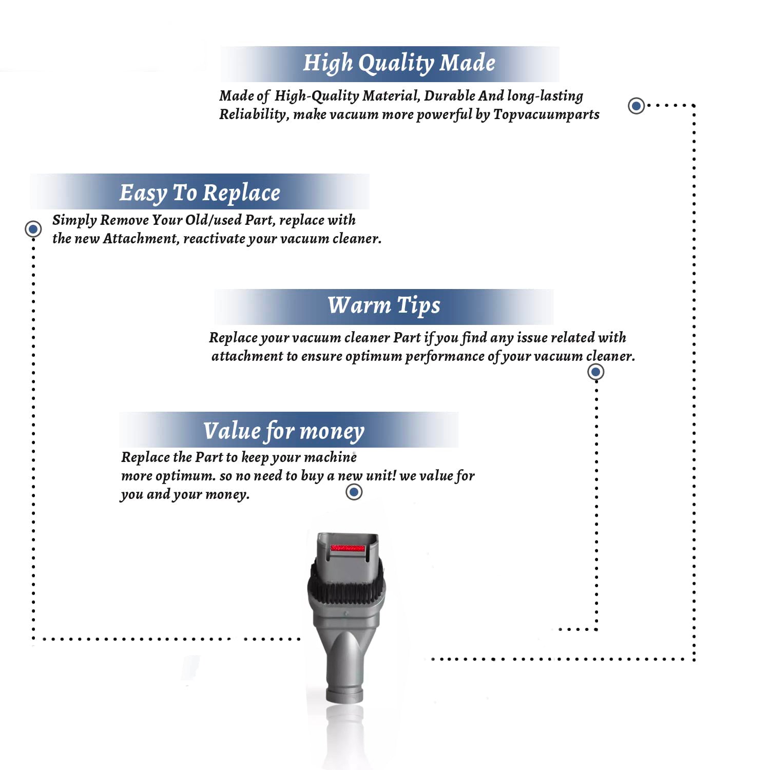 Topvacuumparts Replacement Part for Combination Tool Attachment Compatible for Dyson V7, V8, V10, V11,Vacuum Cleaner Nozzle #compare to part 914361-01
