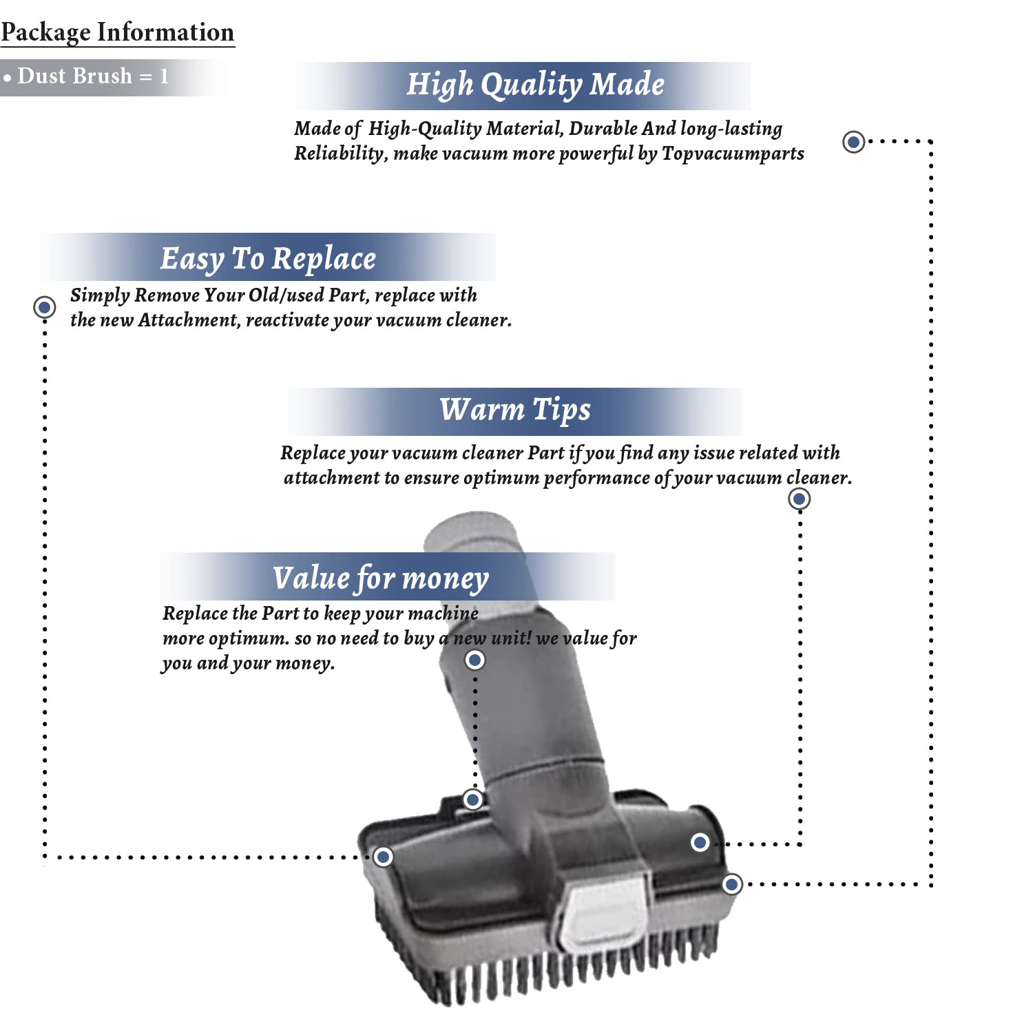 Topvacuumparts Attachments Stubborn Dirt Dust Brush Replacement For Dyson V7 V8 V10 V11 V6 DC45 Models # Compare To Part 918508-01