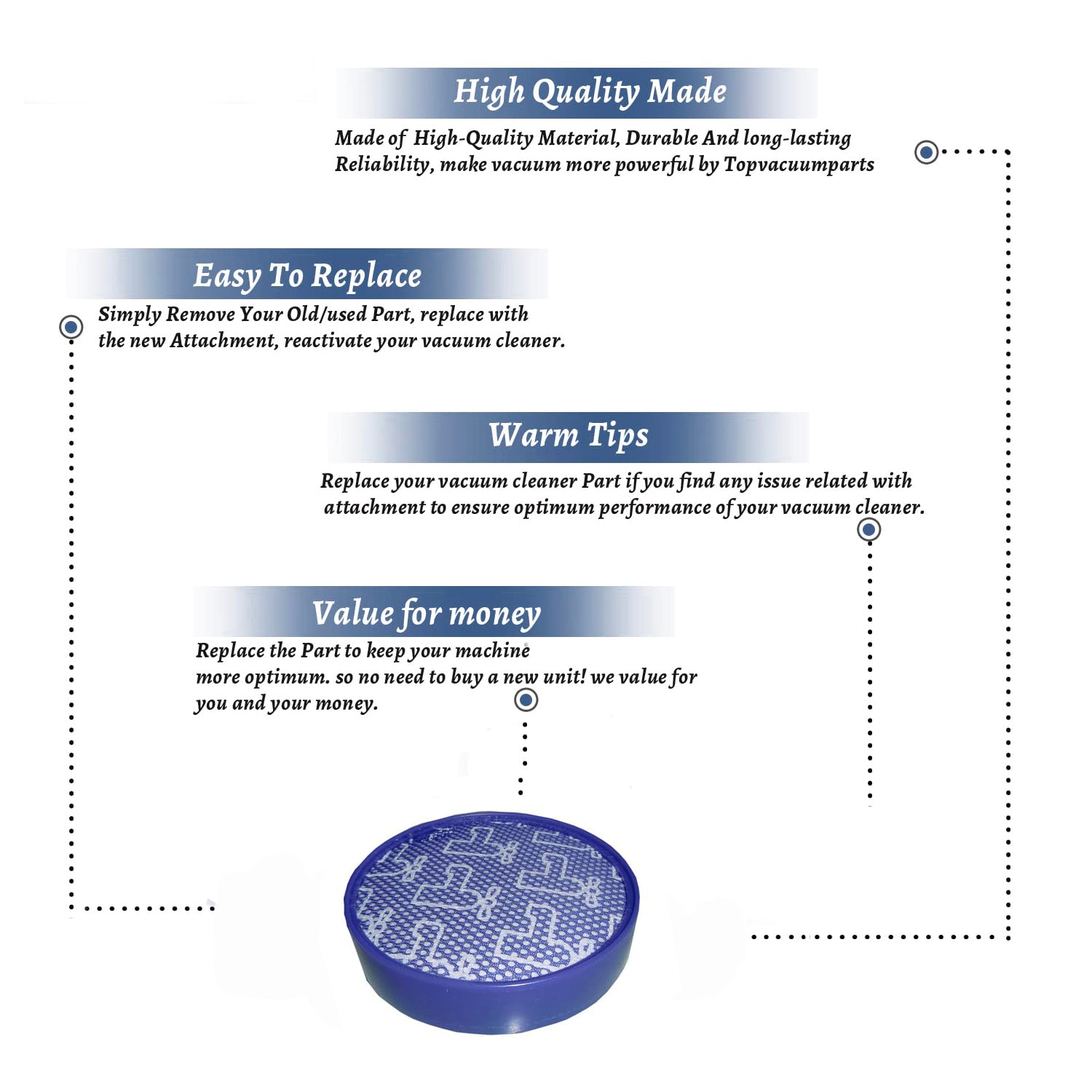 Topvacuumparts Replacement Part For Dyson DC25 Vacuum Cleaner Rinsable pre-filter # Compare to Part 919171-02