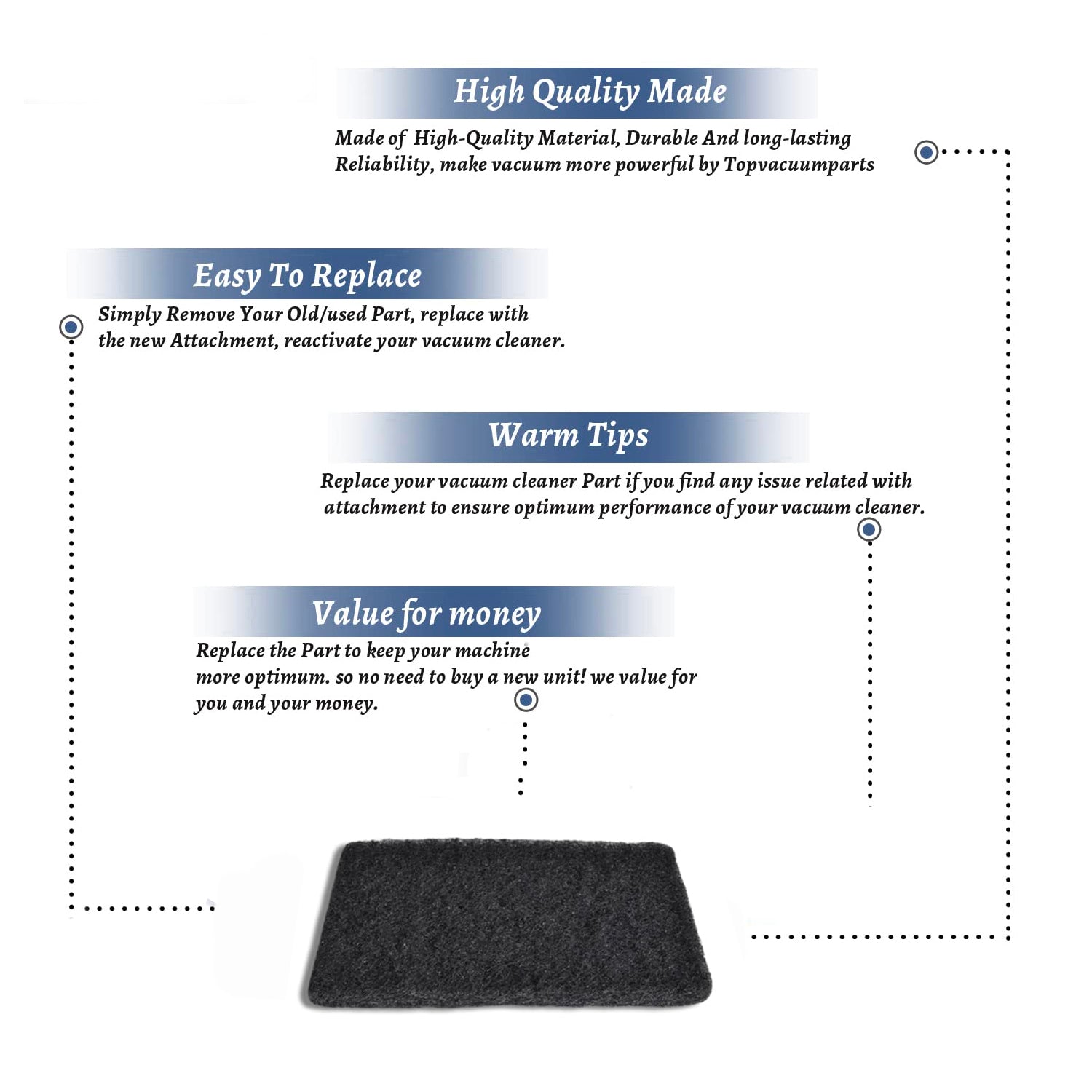 Topvacuumparts Replacement Part For Hoover S3590 Vacuum Cleaner Filter # Compare to Part 93001533