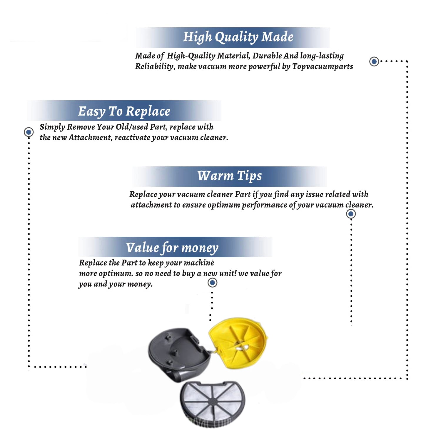 Topvacuumparts Replacement Part For Hoover U5194, U5198 Upright Vacuum Cleaner Secondary Filter Part # compare to part 93005800