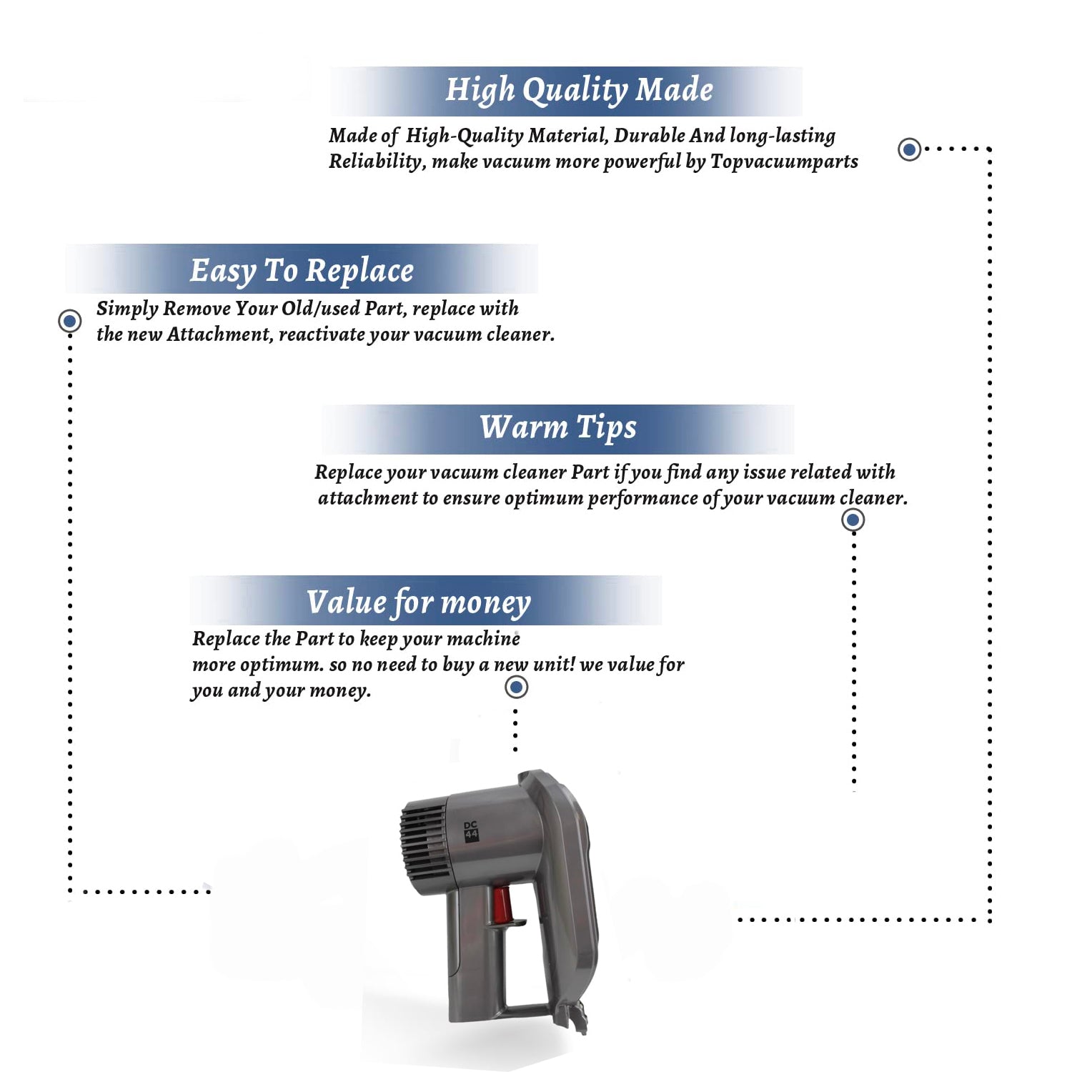 Topvacuumparts Replacement Part For Dyson DC4 Body Gray V2 Type B Main Service Assy DC44# Compare to part 965558-15