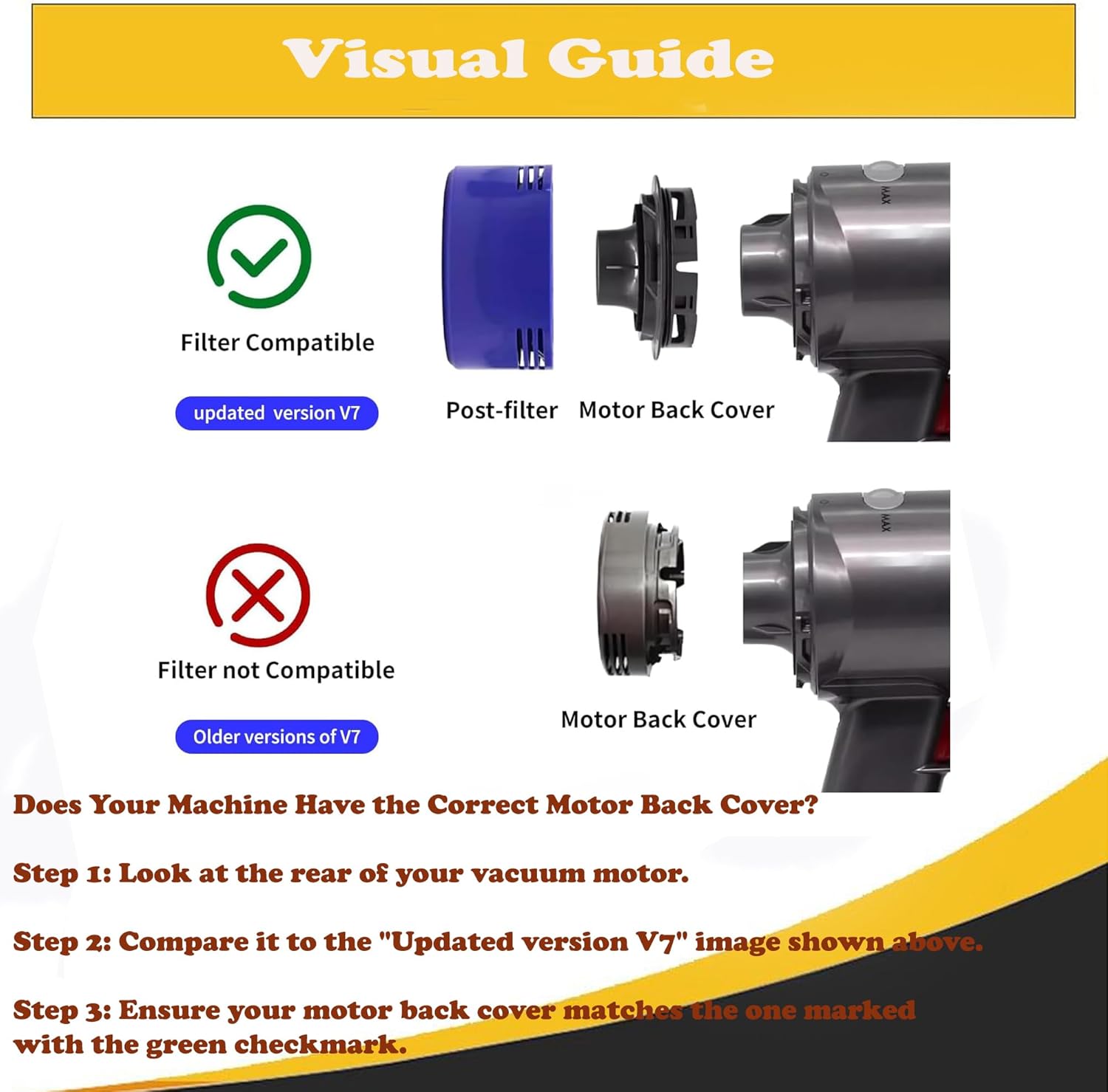 Topvacuumparts Replacement Vacuum Rear Filter Compatible For Dyson V7 / V8  and Animal Vacuums, HEPA Post Motor Filter # compare to parts 967478-01