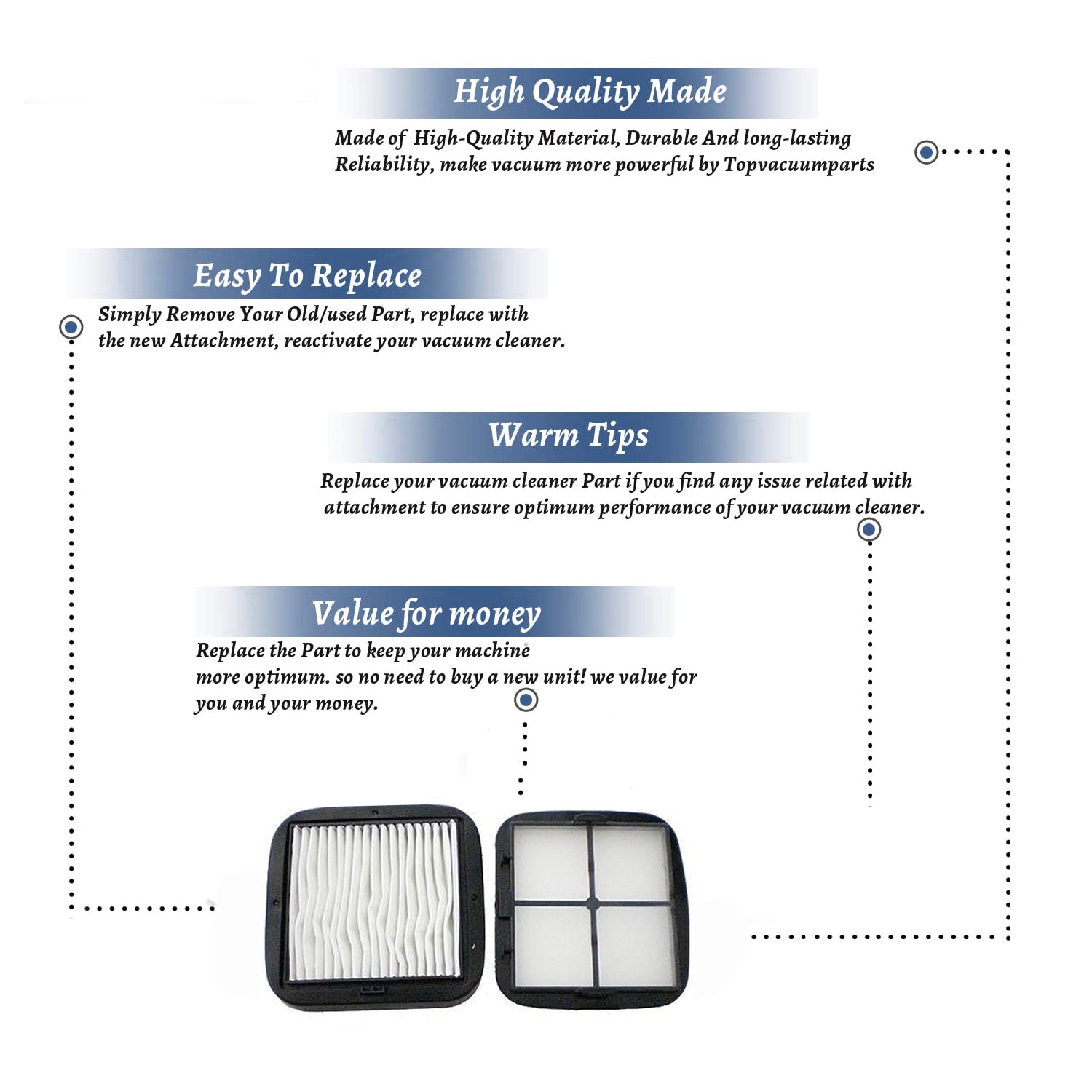 Topvacuumparts Replacement Part For Bissell Eraser Hand Vacuum Hepa Media Filter For Models 33A1B, 33A1, 37U6E,47R5B # compare to part 97D5