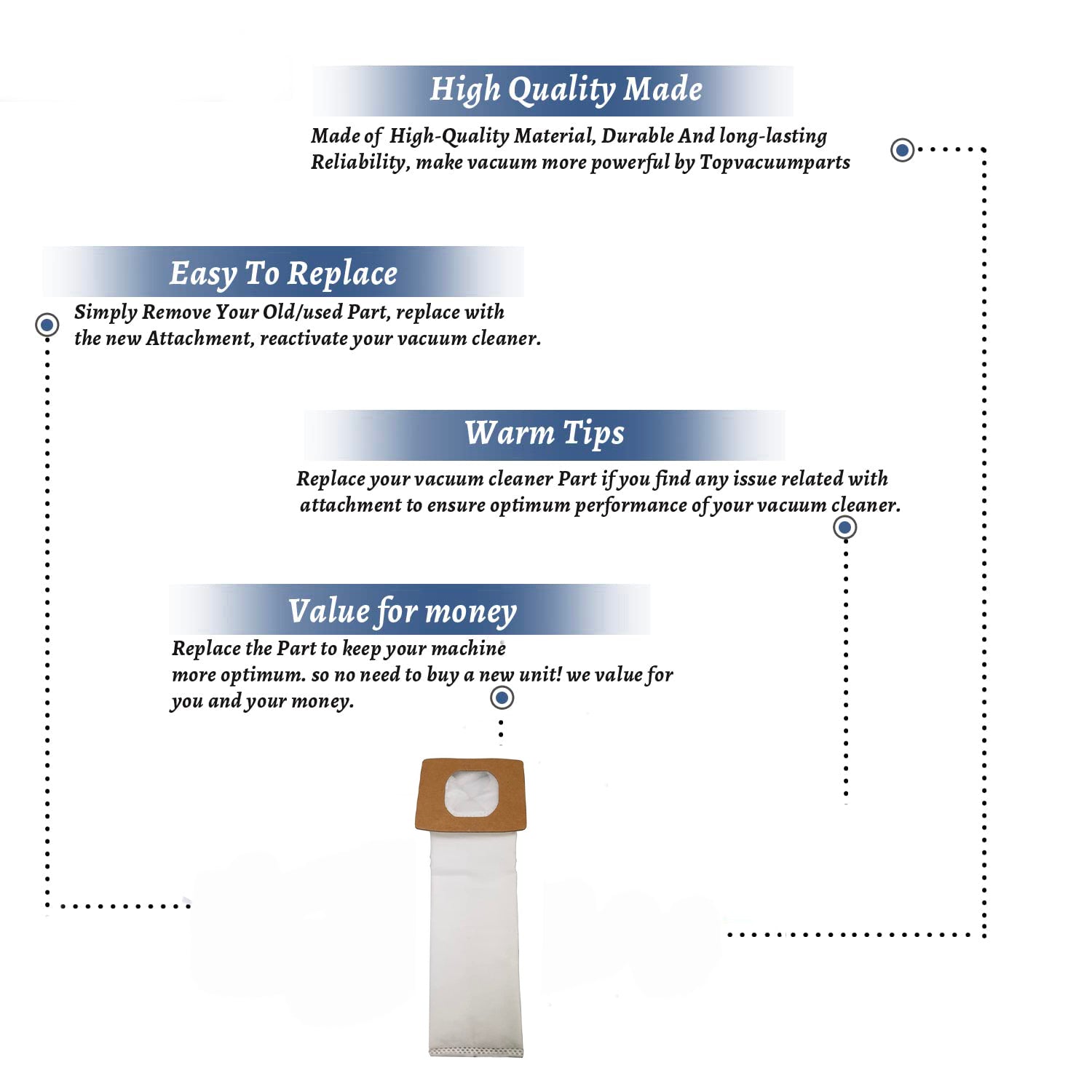 Topvacuumparts Replacement Part For Hoover Vacuum Cleaner I-Type Hepa Paper Bag 2Pk # compare to part 985059002
