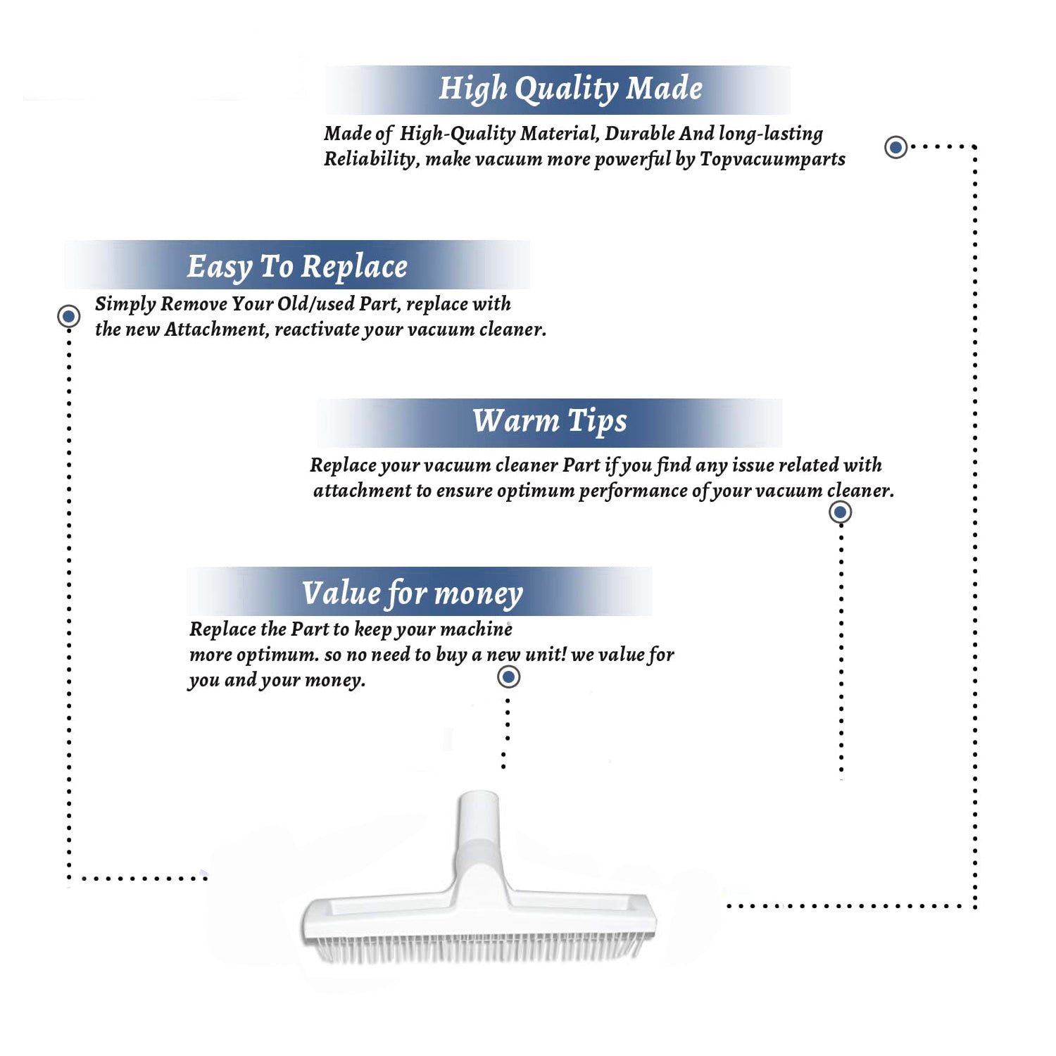 Topvacuumparts Replacement Part For Wessel Werks Vacuum Cleaner 11/4,32mm Gray Carpet Rank # compare to part 99.1047-865