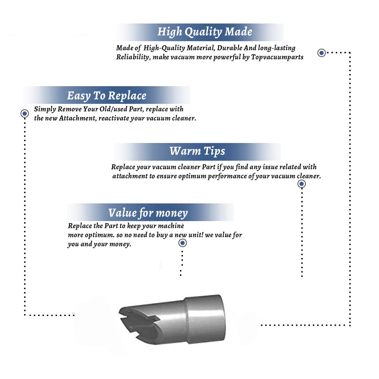 Topvacuumparts Replacement Part For Fit All Vacuum Cleaner 1 1/2