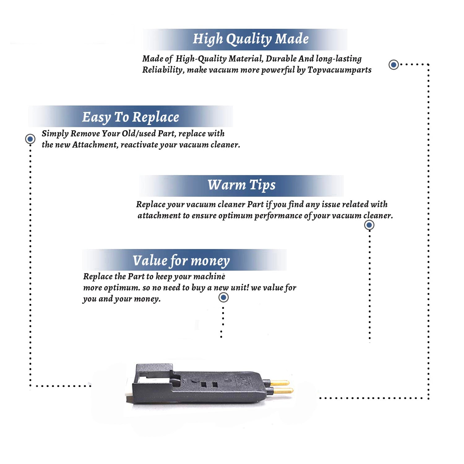 Topvacuumparts Replacement Part For Panasonic MC-UG983, 985 Canister Vacuum Cleaner Terminal Cover # compare to part AC45ECUEZU00