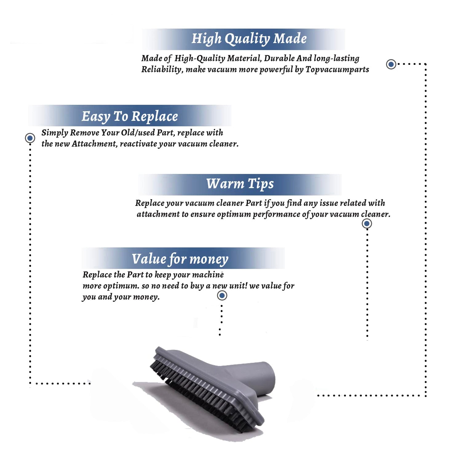 Topvacuumparts Replacement Part For Panasonic MC-UG693 Vacuum Cleaner Tool # compare to parts AC63RZFZVU6