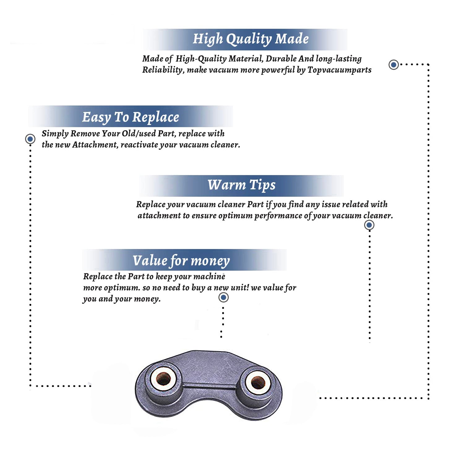 Topvacuumparts Replacement Part For Panasonic MC-V7500 Series Vacuum Cleaner Unit Bearing # compare to part AC85CBDNZ000