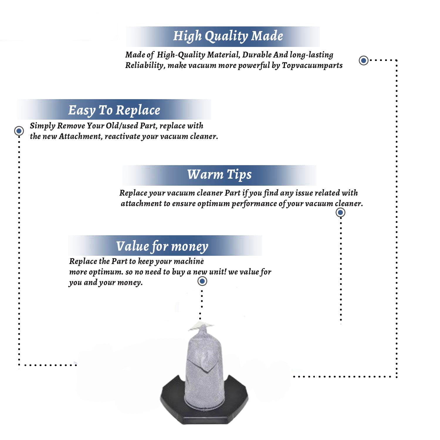 Topvacuumparts Replacement Part For Dirt Devil Vacuum Filter Fits Models SD22020, F114 (3-Pack) # Compare To Part AD40114
