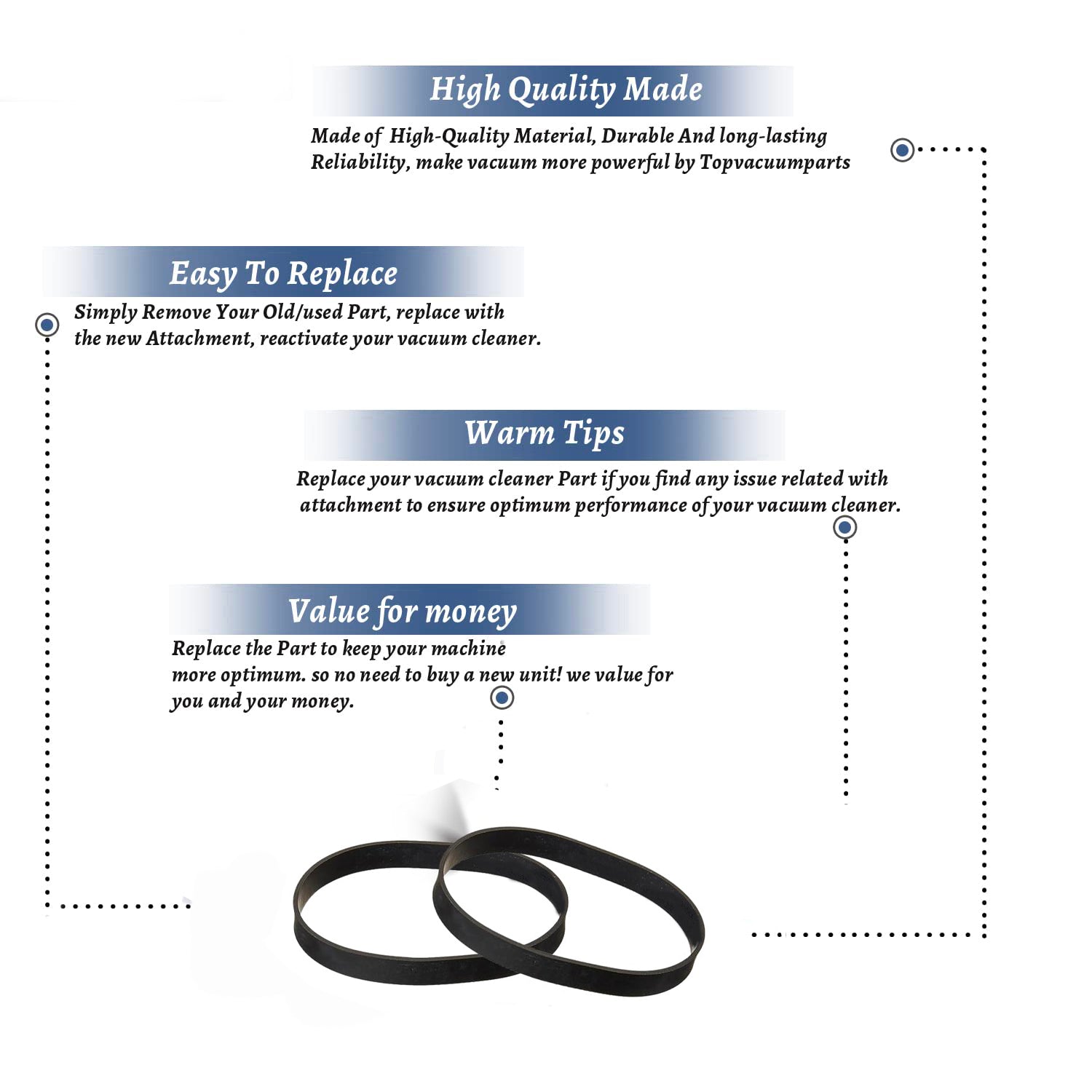 Topvacuumparts Windtunnel Flat Belt Replacement Part for Hoover Vacuum Uh71009 2Pk # Compare to Part AH20080