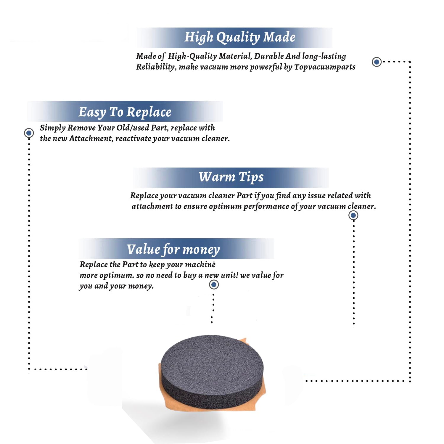 Topvacuumparts Replacement Part For Panasonic MC-V9600, MC-V9644-02, MC-V9644-00 Bag Mount Gasket # Compare to part AMC706-017