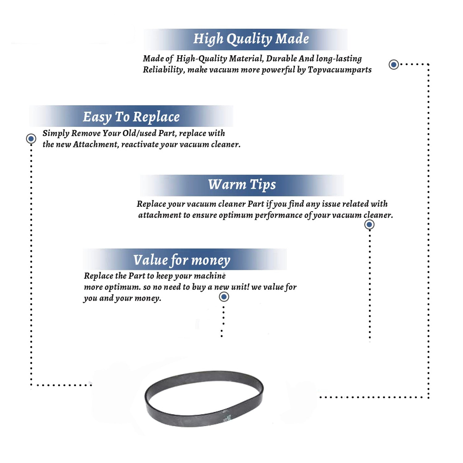 Topvacuumparts Replacement Part For Carpet Pro CPU 250 Vacuum Cleaner Belt # Compare to part B014 6900