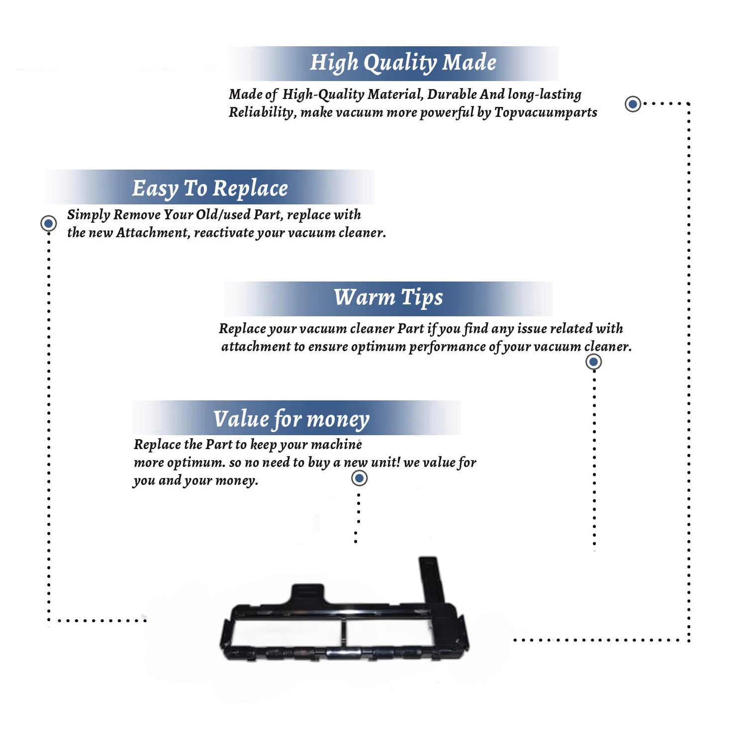 Topvacuumparts Replacement Part For Fuller Brush FB-SM Vacuum Cleaner Base Plate Cover # compare to parts B015-3114