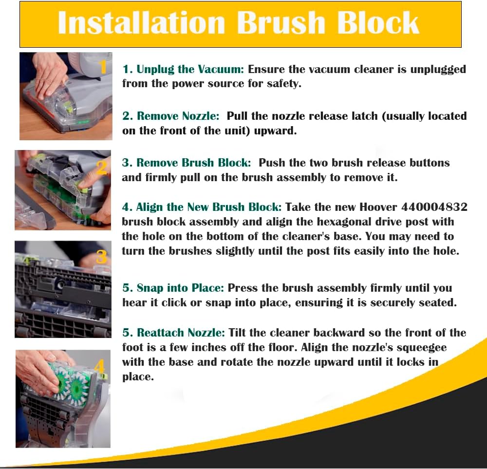 Topvacuumparts FloorMate Deluxe SpinScrub Brush Block Replacement for Hoover Fh40160 Fh40150 BH55100 Vacuum Cleaner Parts 440004832