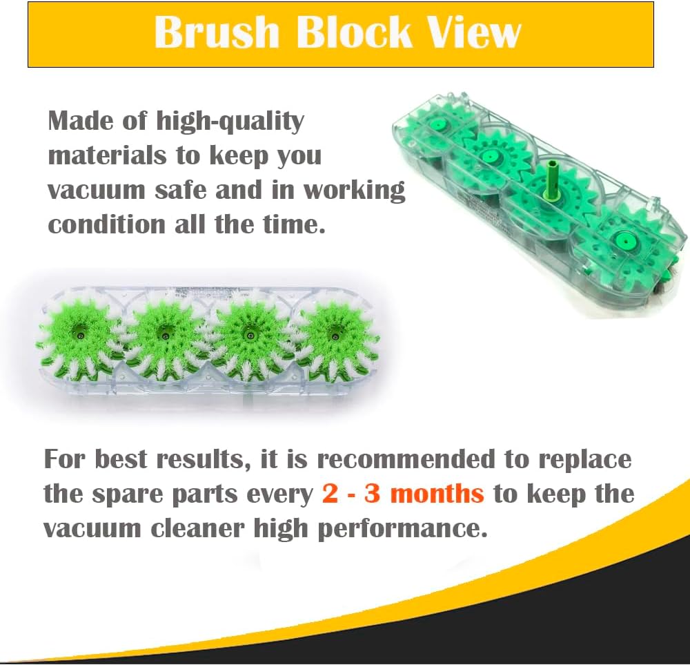 Topvacuumparts FloorMate Deluxe SpinScrub Brush Block Replacement for Hoover Fh40160 Fh40150 BH55100 Vacuum Cleaner Parts 440004832