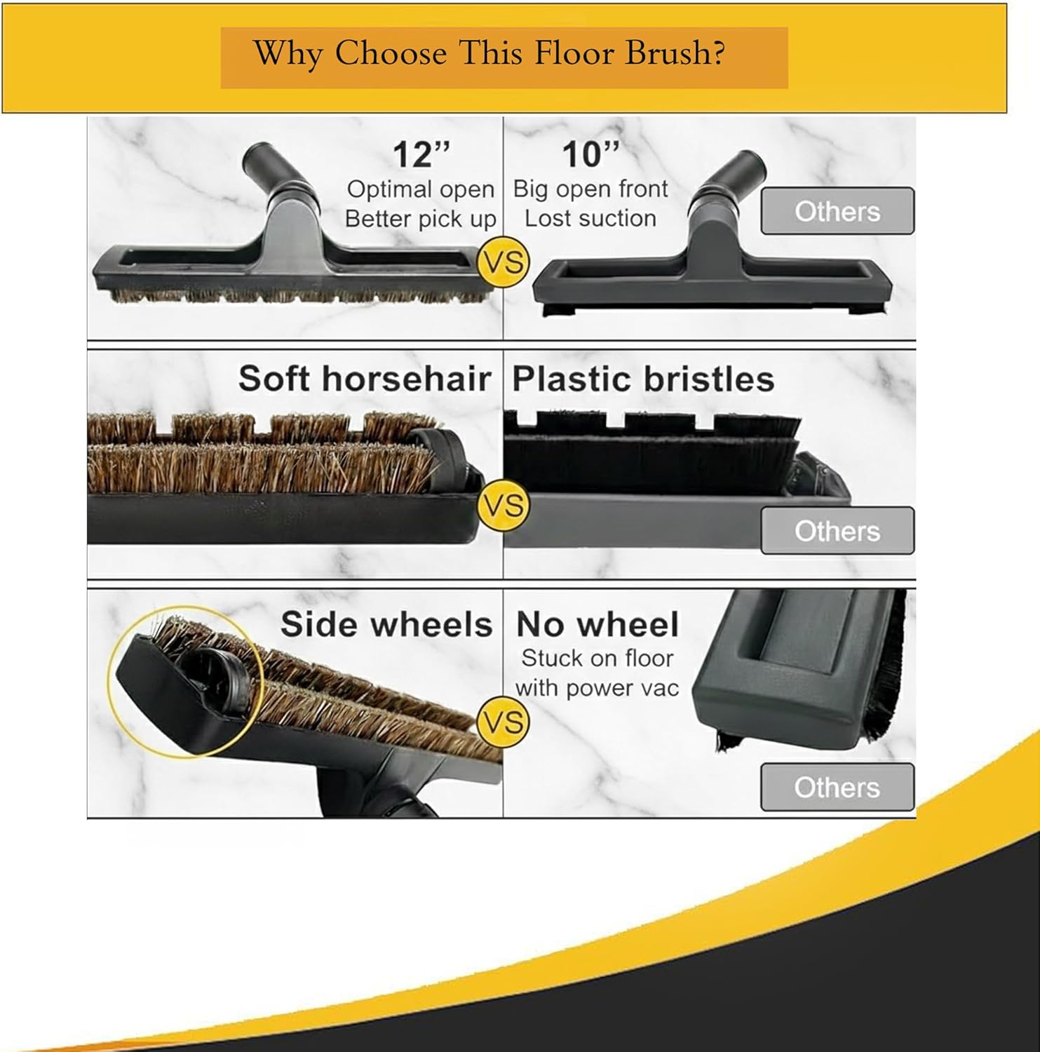 Topvacuumparts Wessel-Werk Deluxe Multi-Surface Vacuum Brush, 360 Swivel Neck, Soft Rubber Wheels, Horse Hair Bristles (D 300-12 inch, 1-1/4