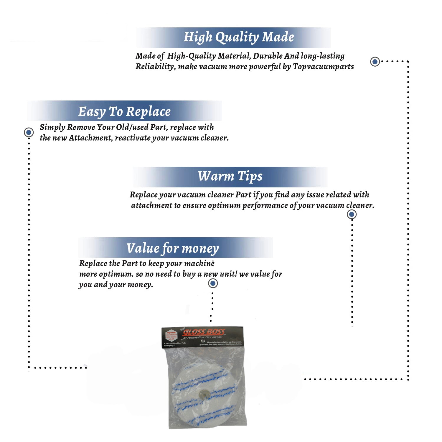 Topvacuumparts Replacement For Pullman Holt Gloss Boss Vacuum Cleaner Micro Fiber Pads 2PK # Compare to Part B100326