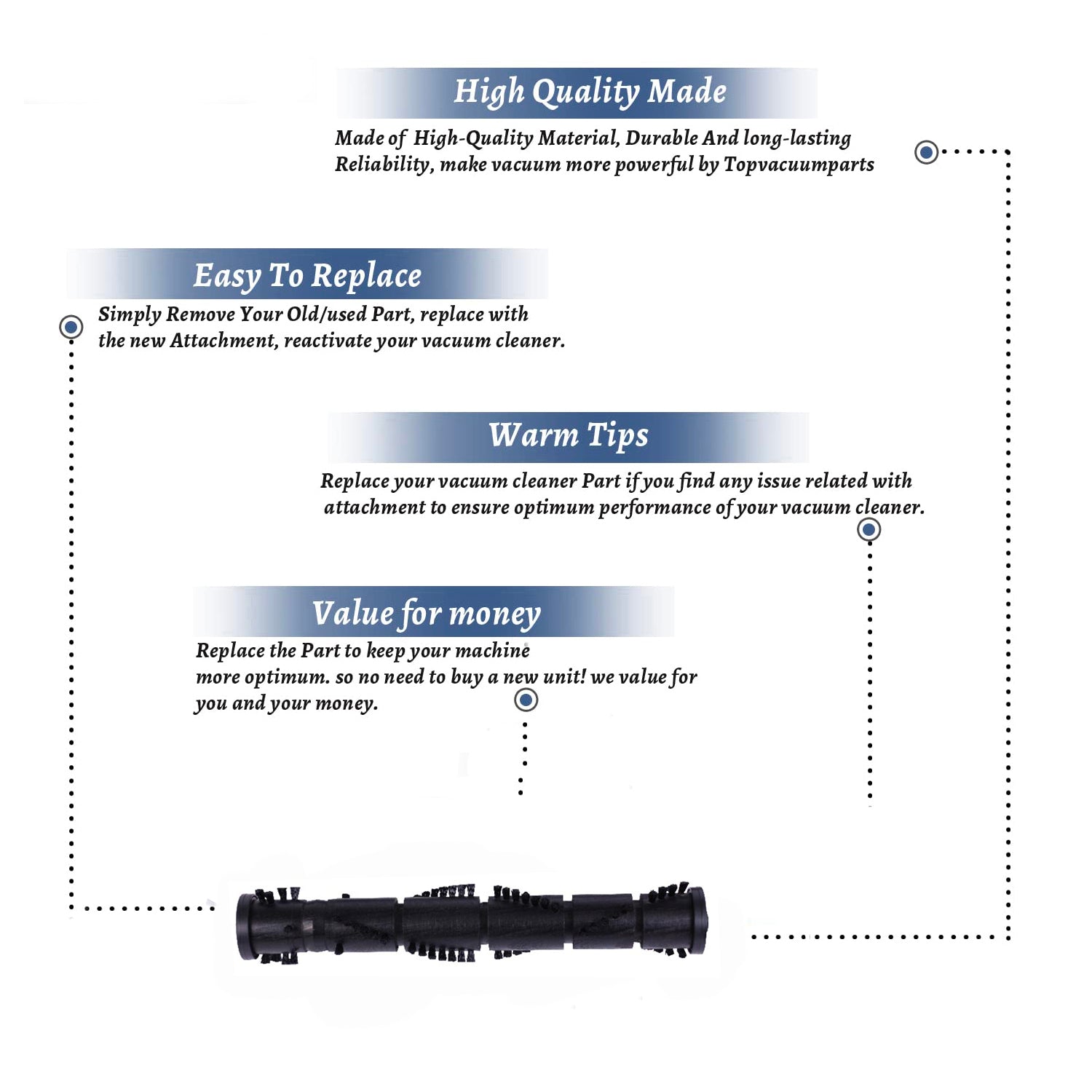 Topvacuumparts Replacement Part For Bissell 3576,6594 Vacuum Cleaner Brushroll # compare to part B103