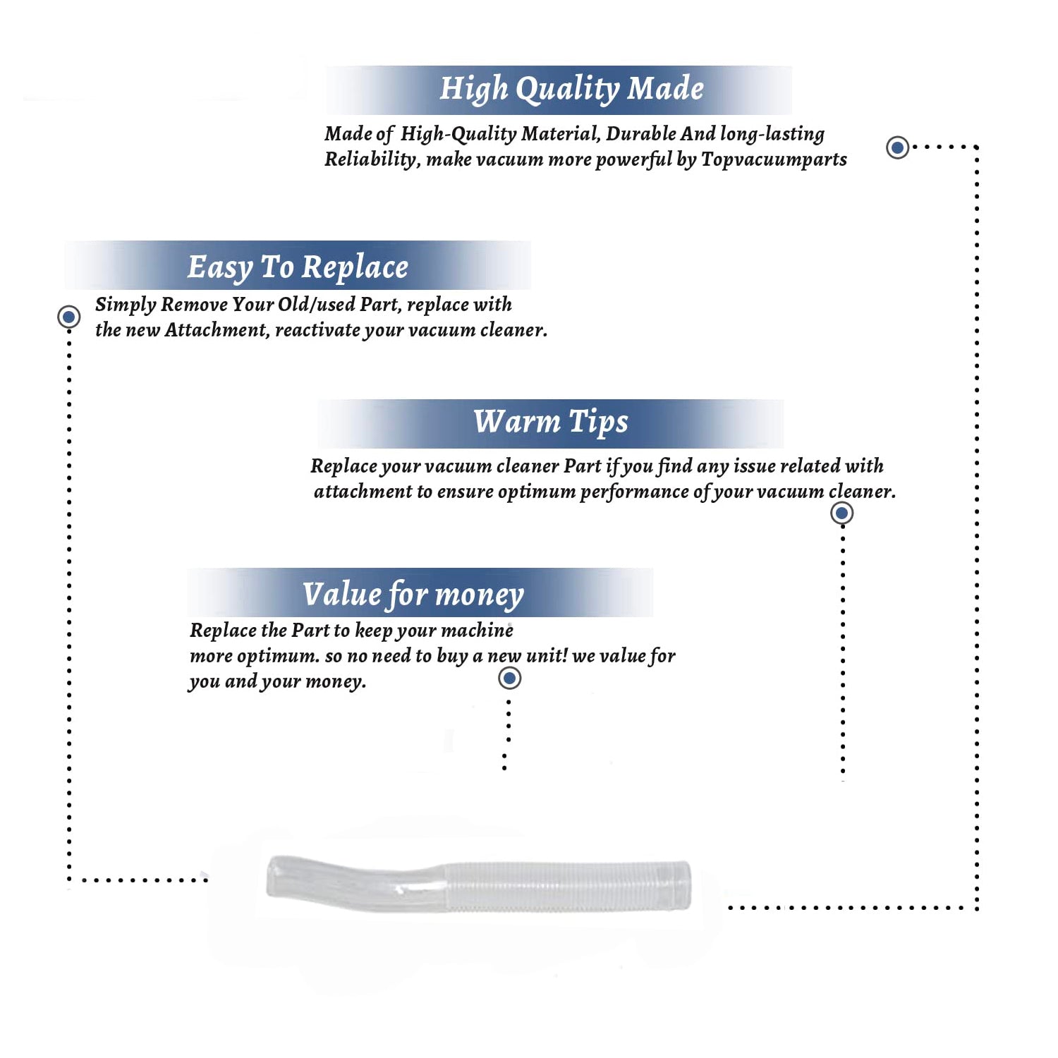 Topvacuumparts Replacement Part For T3200 Carpet Pro 250,350 Vacuum Cleaner Nozzle Hose # compare to part B283-1300