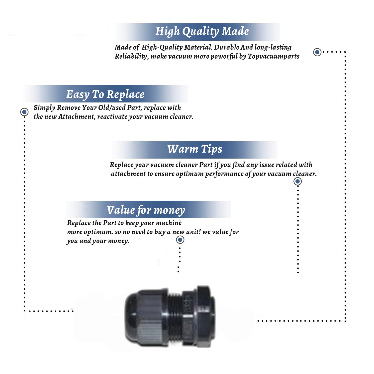 Topvacuumparts Replacement Part For Eureka Back Pack Vacuum Cleaner Strain Relief # compare to part B352-6800