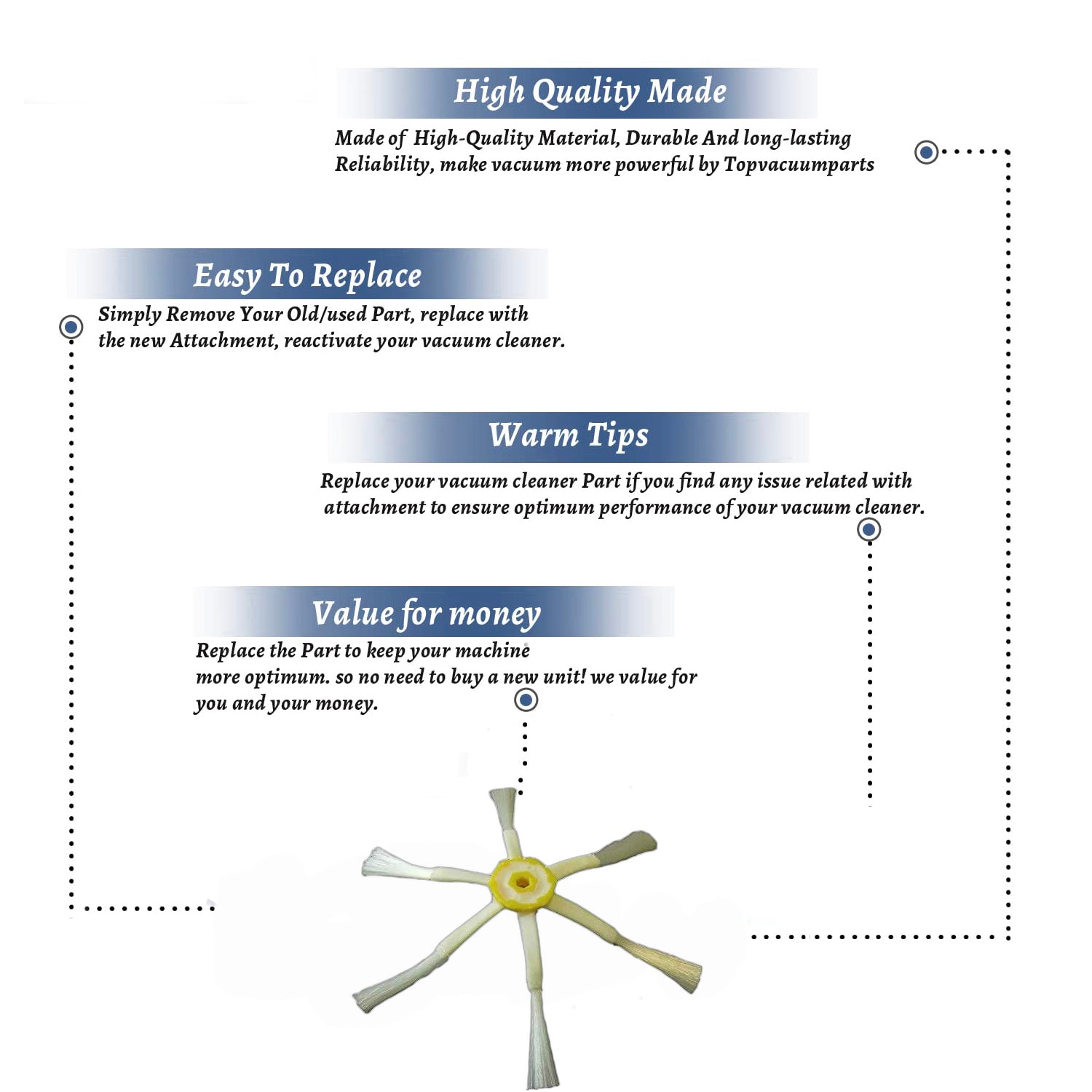 Topvacuumparts Replacement Part For iRobot Roomba 6 Arm Side Brush Part for iRobot 500,600,700,800 and 900 Series (1pack) # compare to part BY-29