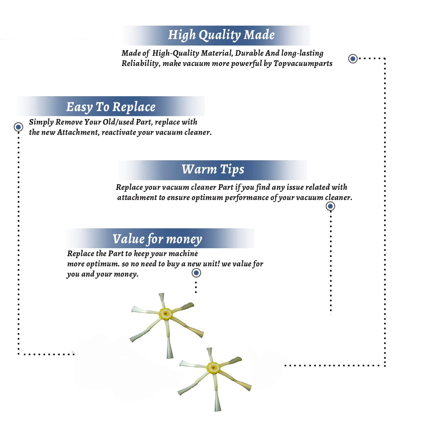 Topvacuumparts Replacement Part For iRobot Roomba 6 Arm Side Brush (2pack) # compare to part BY-29