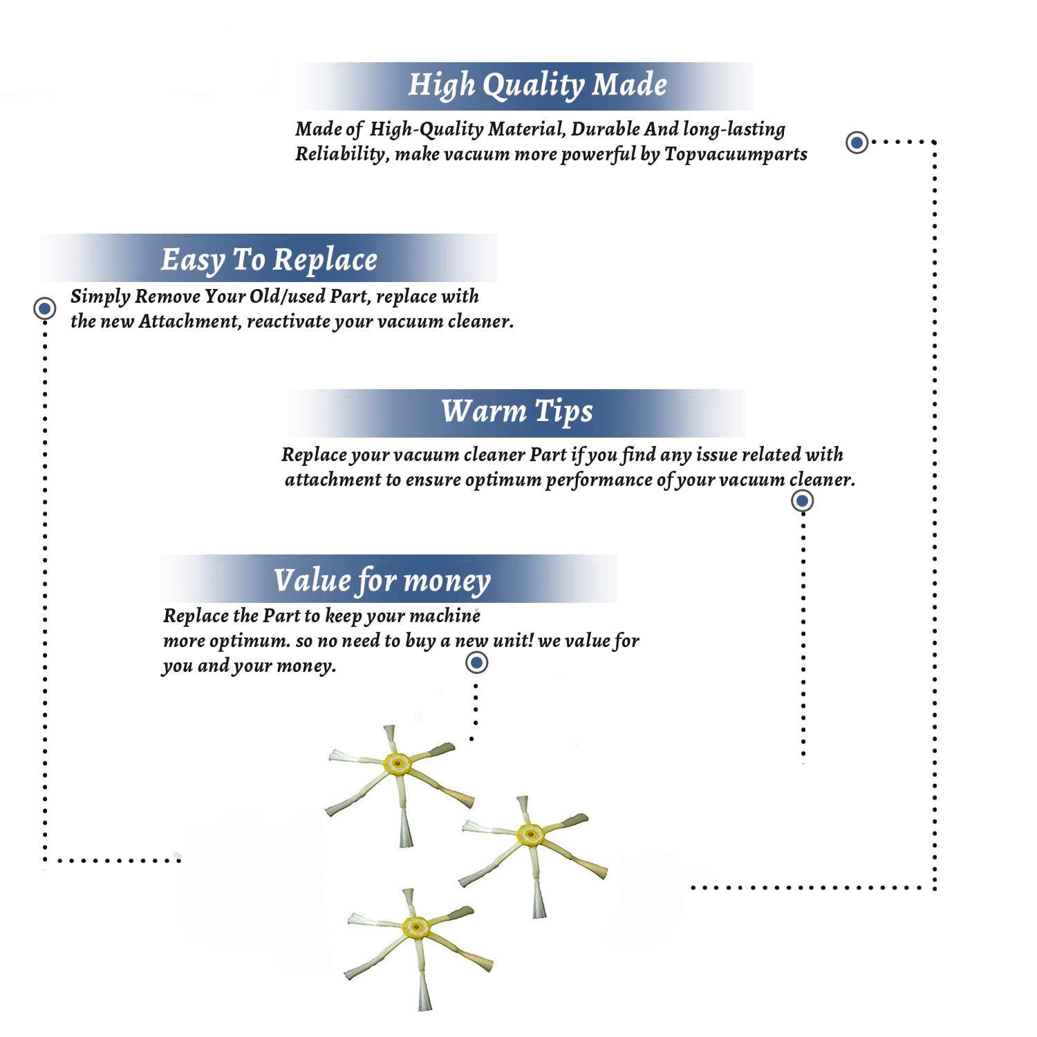 Topvacuumparts Replacement Part For iRobot Roomba 6 Arm Side Brush Part for iRobot 500, 600 TO  900 Series (3pack) # compare to part BY-29