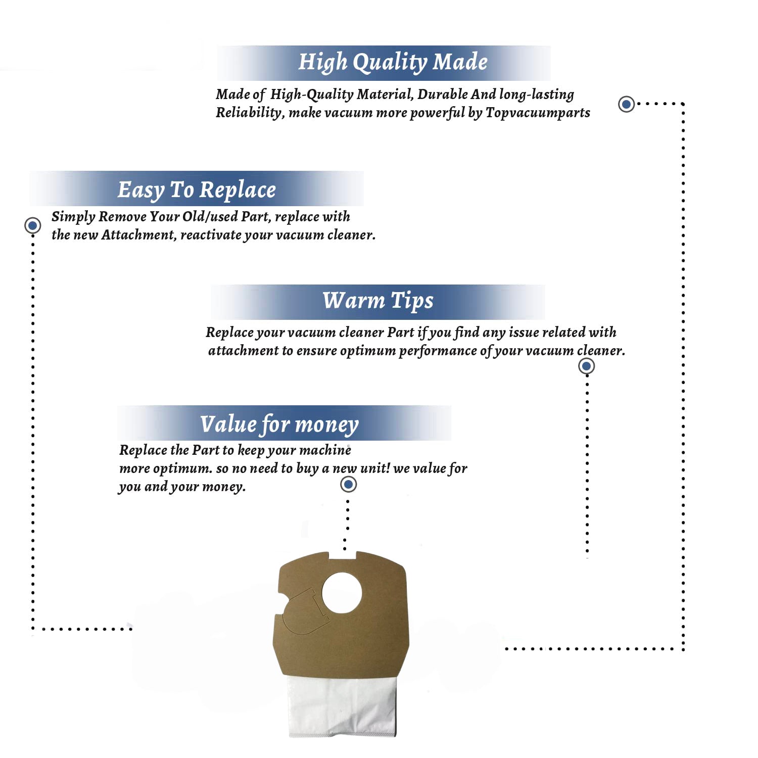Topvacuumparts (2) Replacement Part For Clean Obsessed Canister HEPA Vacuum Bags  # compare to part CO711BG