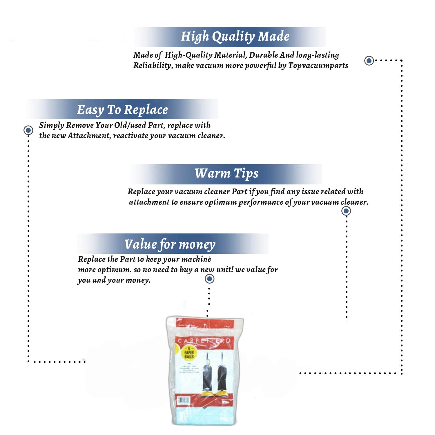 Topvacuumparts Replacement Part For Carpet Pro CPULW Vacuum Cleaner 6 Micro Paper Bags # compare to part CPLW-P6