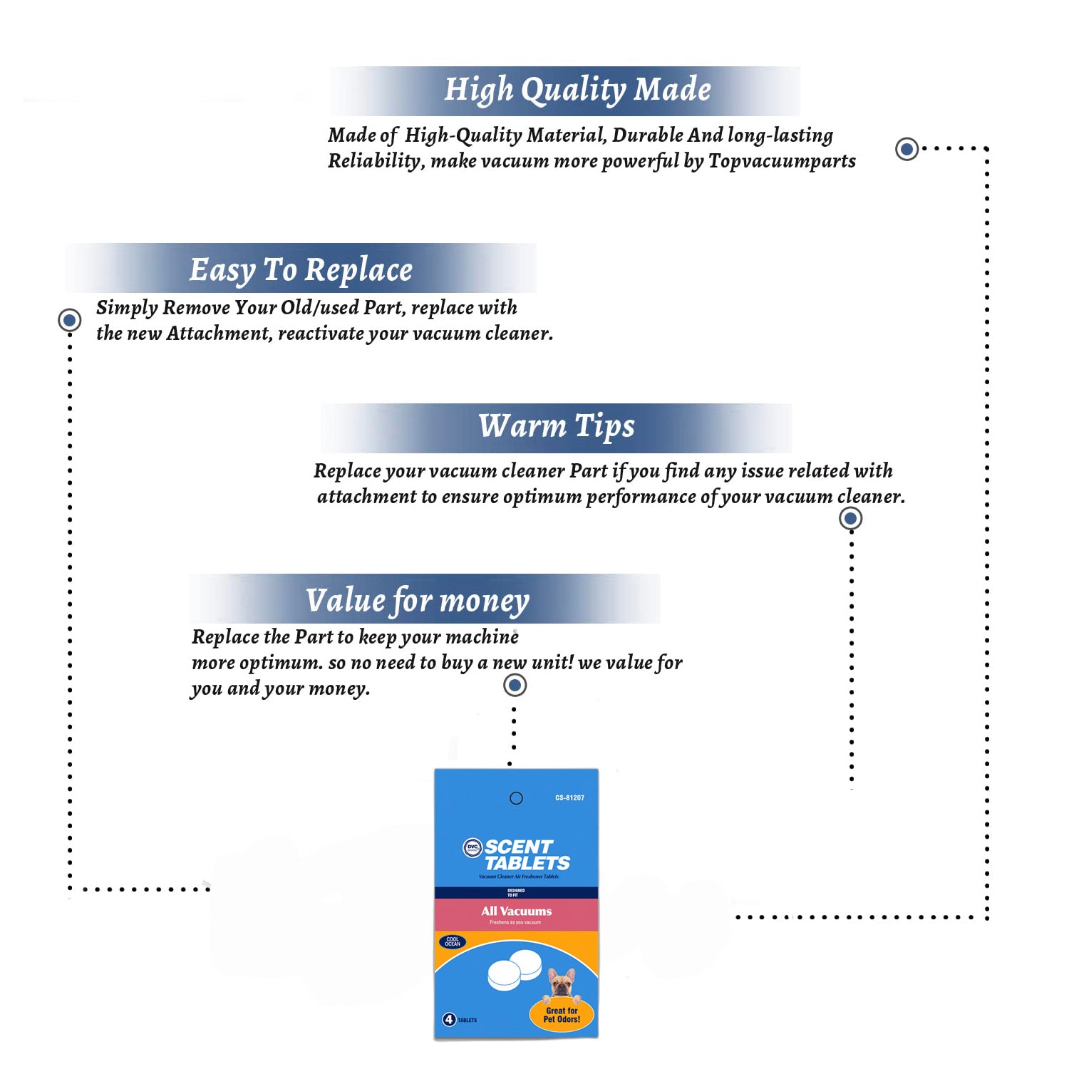 Topvacuumparts Replacement For fitall Vacuum Cleaner Air Scent Tablets -Cool Ocean 4pk # compare to parts CS-81207