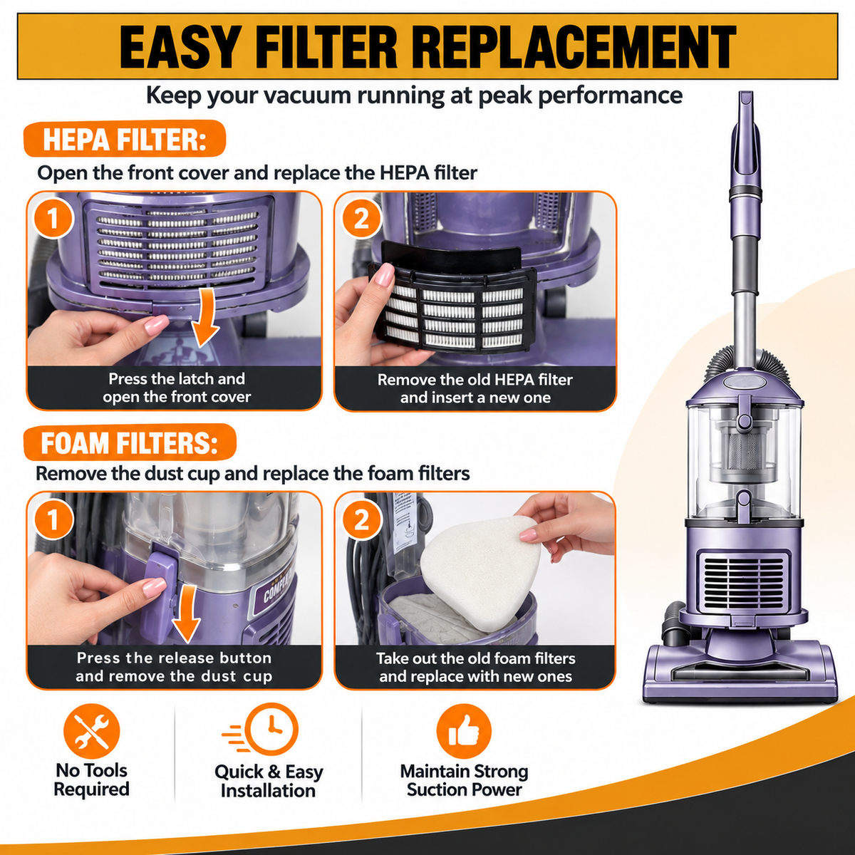 Topvacuumparts Filter Kit for Shark Navigator Lift Vacuum NV350 NV352 NV356E,Parts 1 HEPA Filter+1 Foam & 1 Felt Filter+1 Brush Roller+1 Belt & 2Wheel