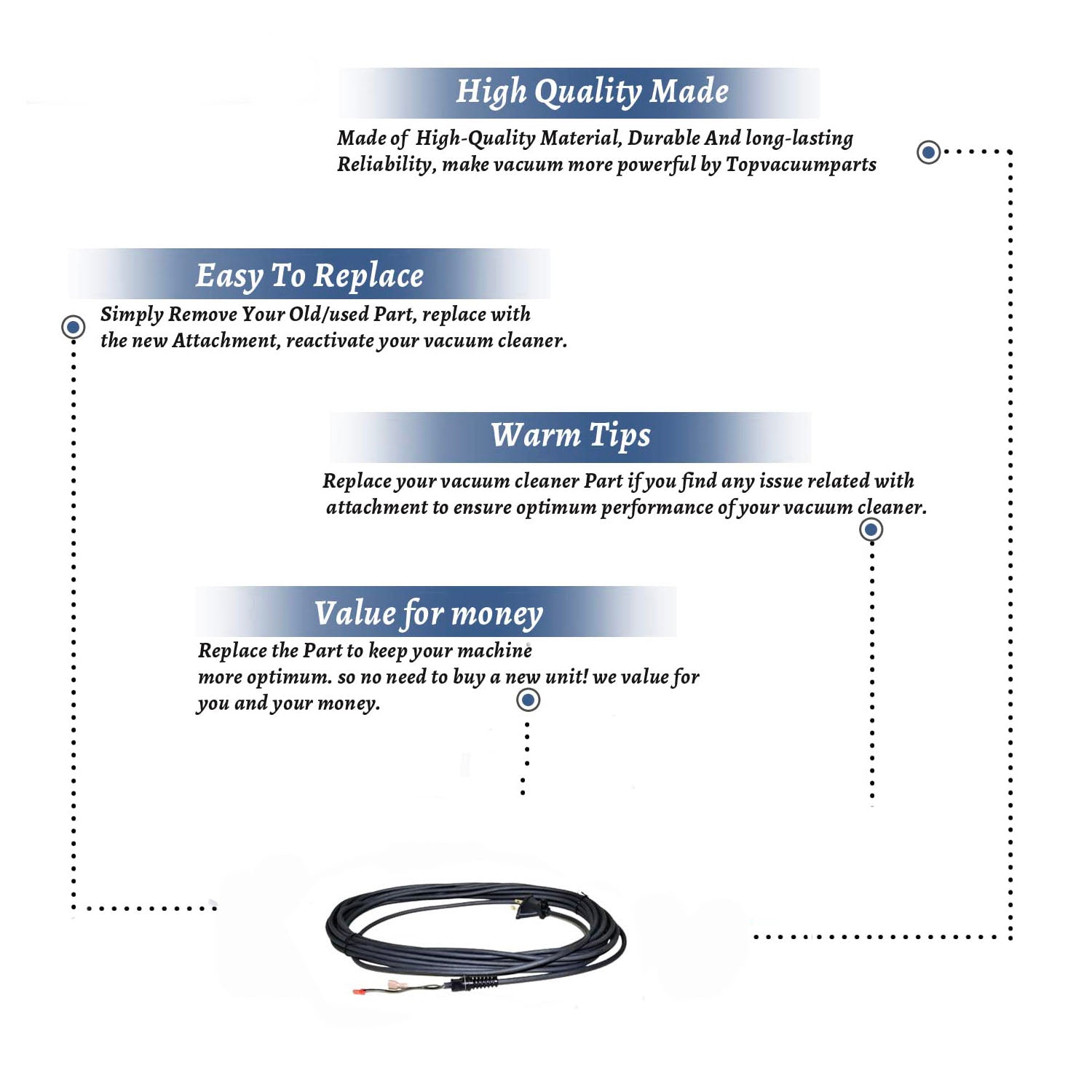 Topvacuumparts Replacement For Riccar S10S,S10D,R10S,35FT Power Cord Assembly # Compare to Part D434 4243