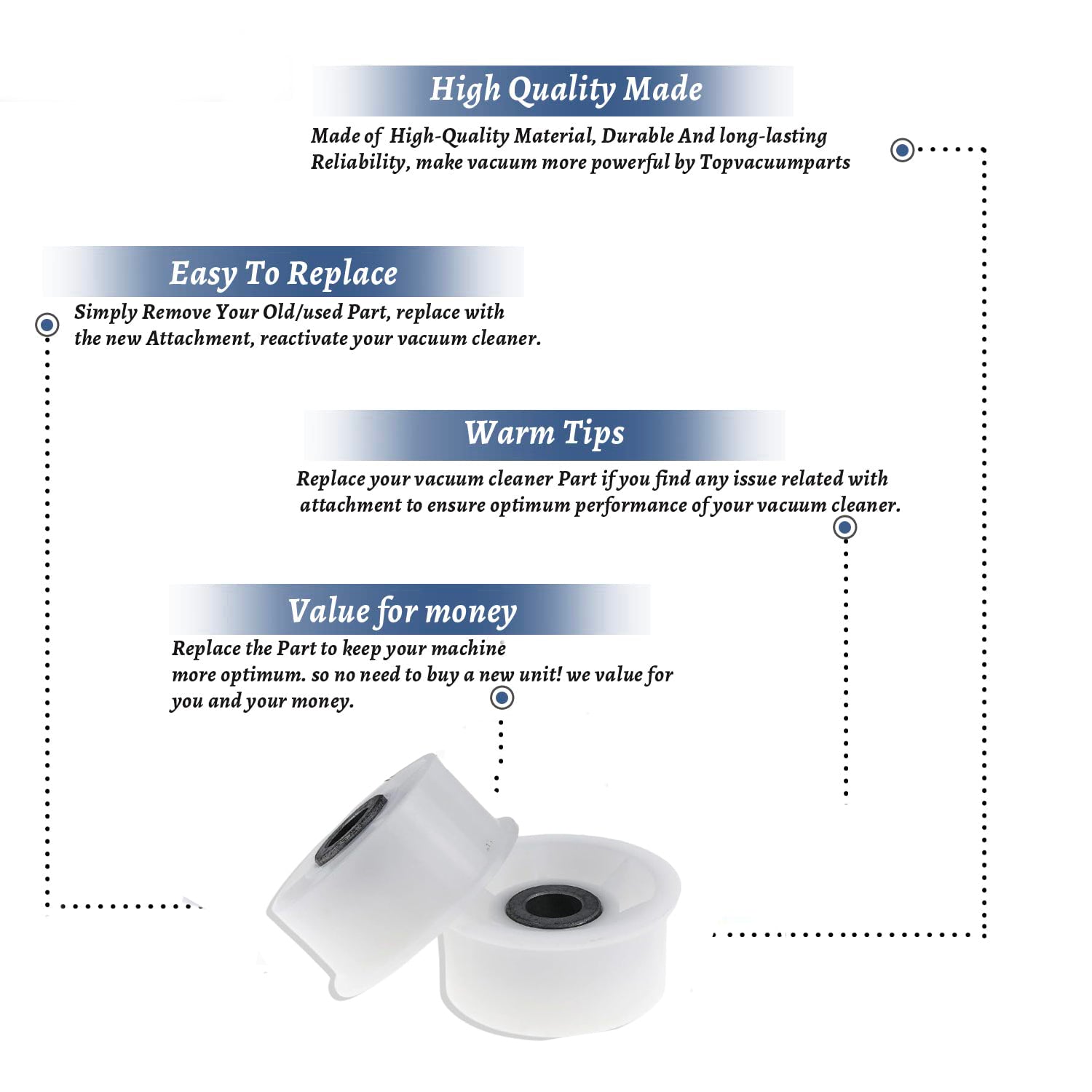 Topvacuumparts Dryer Idler Pulley Wheel 2 Pcs Replace for Samsung DC97-07509B # compare to part DC97-07509B