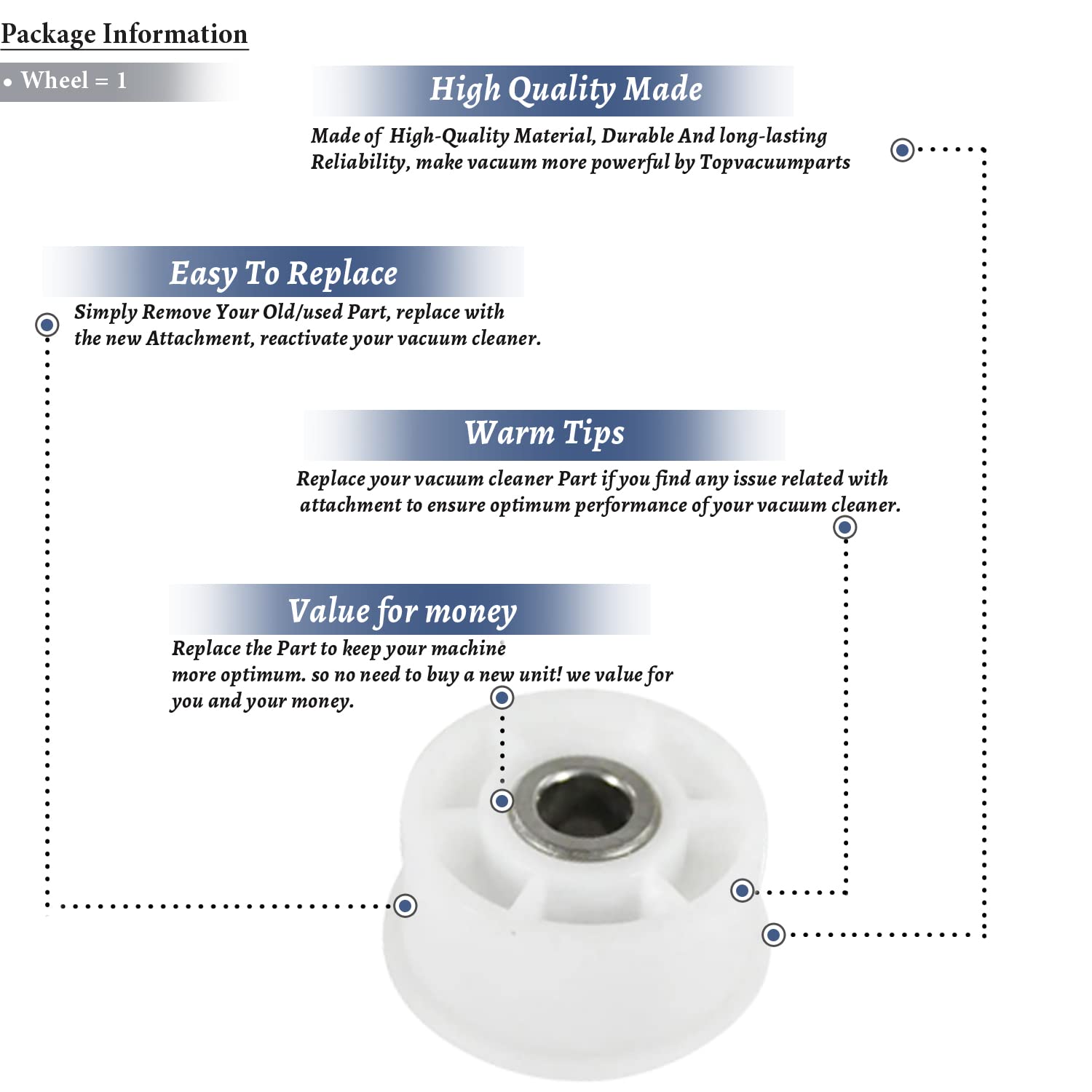 Topvacuumparts Replacement for DC97-07509B Idler Pulley Wheel Fits Samsung Amana Dryers Replaces AP6038887 DV42H5000EW #Compare to part DC97-07509B