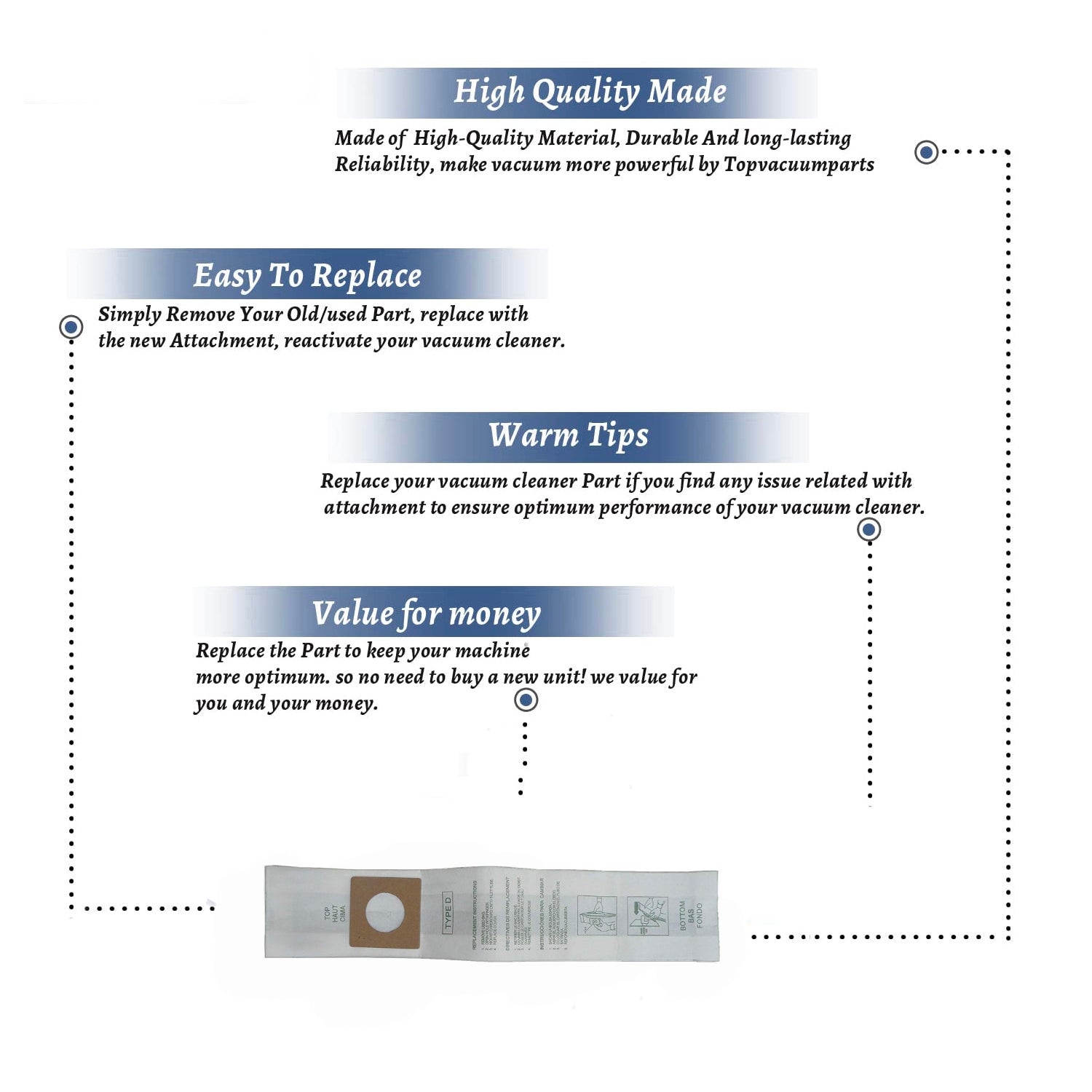 Topvacuumparts Replacement Part For Royal/Dirt Type D Commercial Vacuum Cleaner 3 Paper Bags # compare to part ECC123