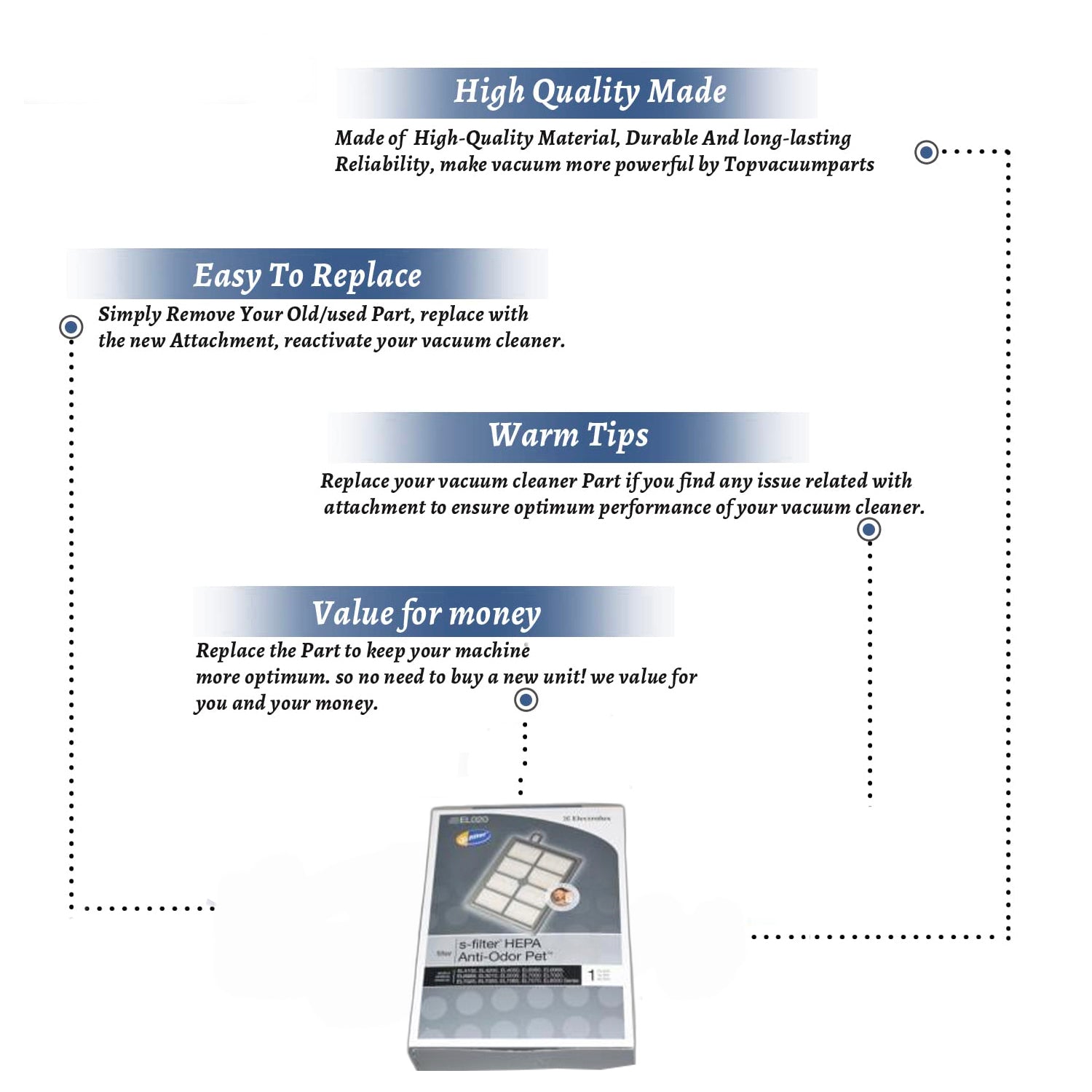 Topvacuumparts Replacement Part For Eureka H12, EL8025A, EL8025B Upright Vacuum Cleaner Hepa Charcoal Filter # compare to part EL020