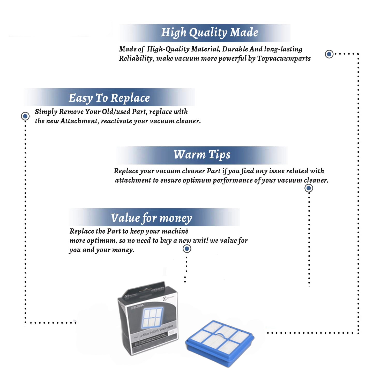 Topvacuumparts Replacement Part For Eureka EL8602A EL8811A Nimble Vacuum Cleaner Hepa Filter # compare to part EL029A-4